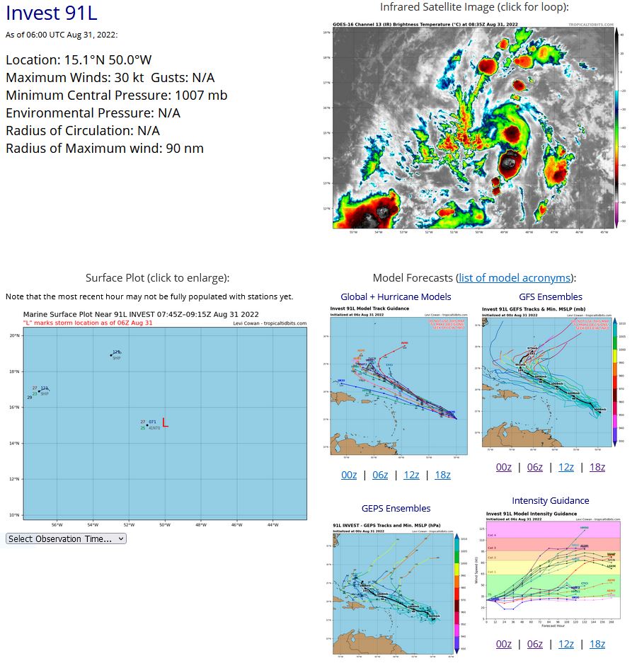 ZCZC MIATWOAT ALL TTAA00 KNHC DDHHMM  Tropical Weather Outlook NWS National Hurricane Center Miami FL 200 AM EDT Wed Aug 31 2022  For the North Atlantic...Caribbean Sea and the Gulf of Mexico:  1. Central Tropical Atlantic: Shower and thunderstorm activity associated with an area of low  pressure located several hundred miles east of the Lesser Antilles  has continued to increase and become more concentrated overnight.  However, recent satellite wind data indicate that the circulation  remains elongated and lacks a well-defined center.  Although  environmental conditions are only marginally conducive, additional  gradual development of this system is expected and a tropical  depression is likely to form within the next couple of days.  The  disturbance is forecast to move slowly toward the west-northwest,  toward the adjacent waters of the northern Leeward Islands.  Additional information on this system can be found in High Seas  Forecasts issued by the National Weather Service.  * Formation chance through 48 hours...medium...60 percent. * Formation chance through 5 days...high...80 percent.