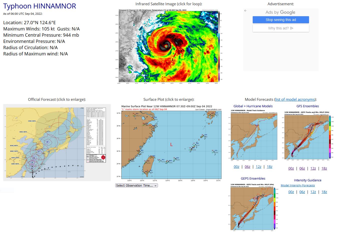 SATELLITE ANALYSIS, INITIAL POSITION AND INTENSITY DISCUSSION: ANIMATED MULTISPECTRAL SATELLITE IMAGERY (MSI) DEPICTS A SMALL 10NM EYE SURROUNDED BY SPIRAL BANDS OF DEEP CONVECTION. THE WESTERN PERIPHERY OF THE SYSTEM CONTINUES TO SHOW SIGNS OF DRY AIR ENTERTAINMENT BUT THIS HAS NOT PREVENTED 12W FROM CONSOLIDATING AND INTENSIFYING. A 040430Z AMSR2 89GHZ MICROWAVE IMAGE REVEALS THAT TY 12W HAS A SMALL COMPACT INNER CORE WITH A SIZABLE MOAT AND MUCH LARGER SECONDARY EYEWALL. SHORT TERM POSITIONING REMAINS DIFFICULT DUE TO A SIZABLE AMOUNT OF TROCHOIDAL MOTION AS THE SYSTEM PROPAGATES NORTHWARD. THE INITIAL POSITION IS PLACED WITH MEDIUM CONFIDENCE BASED ON MSI AND AMSR2 IMAGERY. THE INITIAL INTENSITY OF 105 KTS IS ASSESSED WITH HIGH CONFIDENCE BASED ON THE PGTW, KNES AND CIMSS ADT ALL INDICATING 102 KTS WITH AN UPWARD TREND OVER THE PAST SEVERAL HOURS.