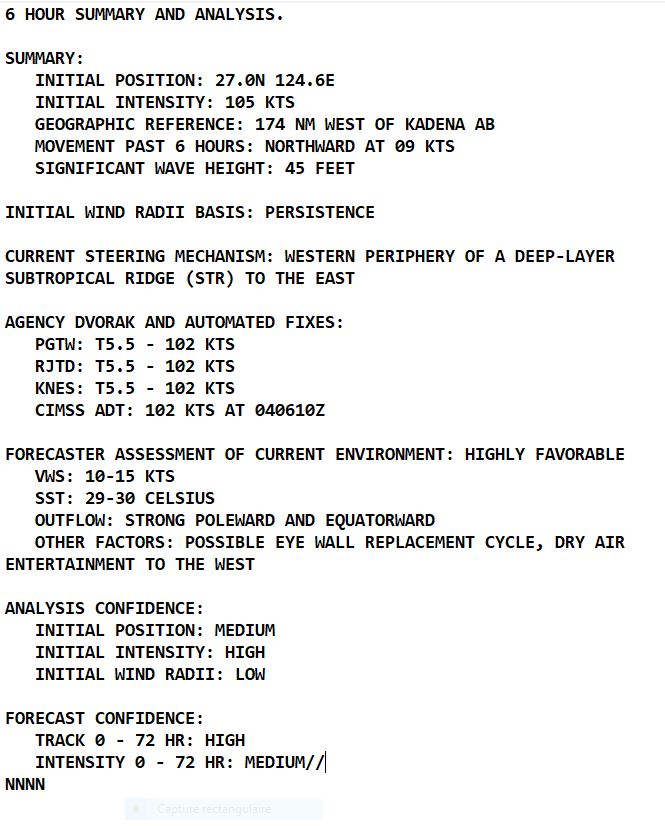 12W(HINNAMNOR) forecast to reach CAT 4 once again //11E(JAVIER)final warning//HU 05L(DANIELLE)//TS 06L(EARL)//Invest 93E//0409utc