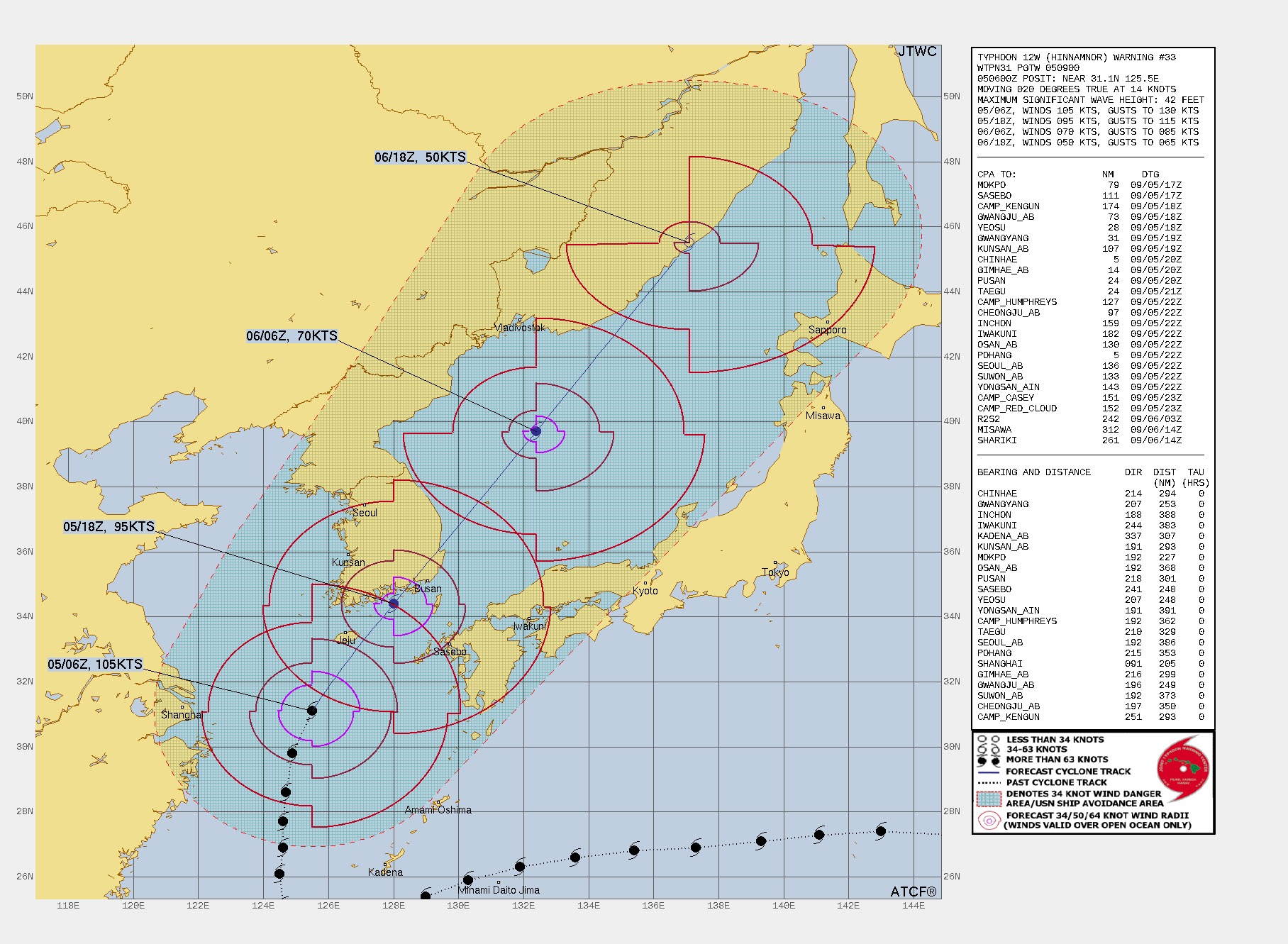 FORECAST REASONING.  SIGNIFICANT FORECAST CHANGES: THERE ARE NO SIGNIFICANT CHANGES TO THE FORECAST FROM THE PREVIOUS WARNING.  FORECAST DISCUSSION: HAVING STEADIED UP ON A NORTH-NORTHEASTWARD HEADING, 12W IS NEARING THE PRECIPICE OF ITS FINAL WEAKENING STAGE. THOUGH THE SYSTEM HAS MAINTAINED A STRONG CORE STRUCTURE, A VAST FIELD OF CONVERGENT FLOW AND UPPER LEVEL DRY AIR HAS CONTINUED IMPINGING THE WESTERN FLANK OF 12W. OVER THE NEXT 12 HOURS, TRACK SPEEDS WILL CONTINUE TO INCREASE AS THE SYSTEM CONTINUES TO ROUND THE STR, AND CLOSES ON THE KOREAN PENINSULA. AS THIS HAPPENS THE ENVIRONMENT WILL CONTINUE TO RAPIDLY DEGRADE CHARACTERIZED BY FALLING SEA SURFACE TEMPERATURES, INCREASING VERTICAL WIND SHEAR AND DRY AIR ENTERTAINMENT WHICH WILL ALL WEAKEN THE SYSTEM. SHORTLY AFTER TAU 12, AS THE SYSTEMS PASSES OVER THE KOREAN PENINSULA IT BEGINS TO INTERACT WITH A VERY STRONG, MIDLATITUDE TROUGH AND UPPERLEVEL JET MAX AND BEGINS A RAPID TRANSITION TO AN EXTRA-TROPICAL LOW. BY TAU 24, NOW WELL INTO THE SEA OF JAPAN, 12W WILL STILL HAVE MUCH OF ITS FORMER INTENSITY DUE TO THE EXTREME DYNAMICAL FORCES ASSOCIATED WITH THE TROUGH AND SPEED OF TRANSITION. SHORTLY AFTER TAU 24, 12W WILL BE ROBED OF ITS LAST REMAINING TROPICAL CHARACTERISTICS, LEAVING A STRONG STORM-STRENGTH EXTRA-TROPICAL LOW IN THE SEA OF JAPAN NO LATER THAN TAU 36.