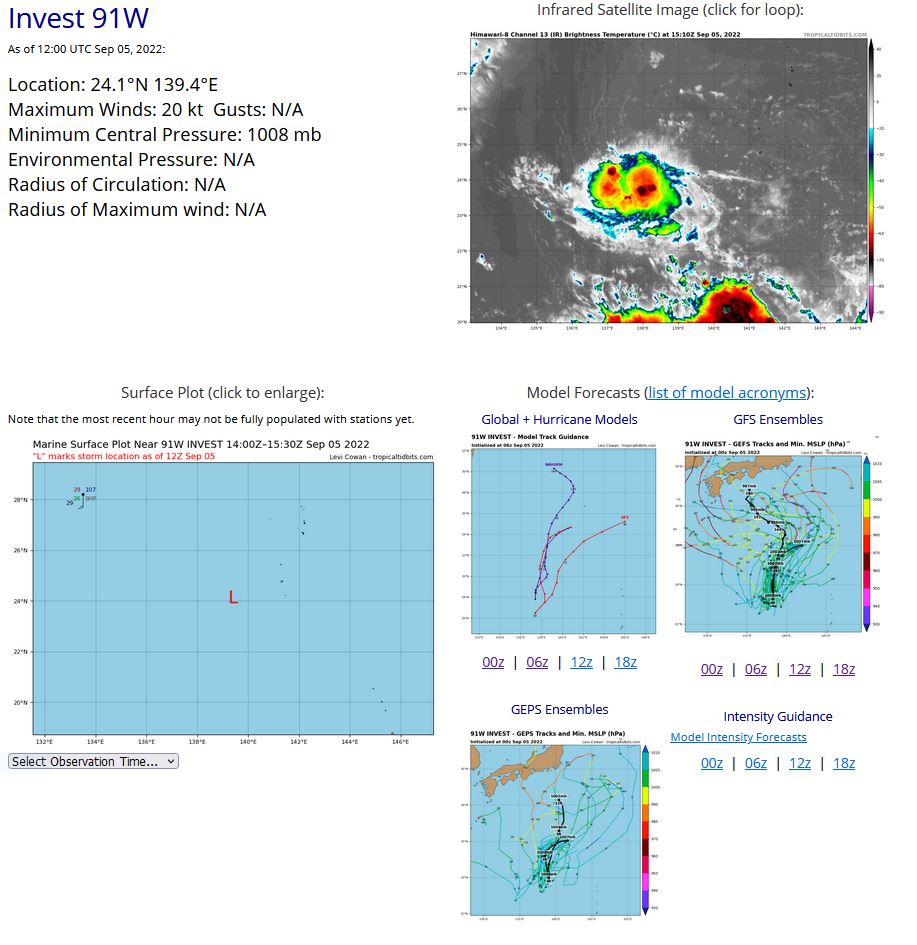 THE AREA OF CONVECTION (INVEST 91W) PREVIOUSLY LOCATED NEAR  24.4N 140.7E IS NOW LOCATED NEAR 24.4N 139.5E, APPROXIMATELY 100 NM WEST- SOUTHWEST OF IWO-TO, JAPAN. ANIMATED INFRARED SATELLITE IMAGERY AND A  051130Z HIMAWARI-8 INFRARED SATELLITE  IMAGE DEPICTS A PARTIALLY EXPOSED,  CONSOLIDATING LOW LEVEL CIRCULATION CENTER (LLCC) WITH DEEPENING  CONVECTION TO THE WEST AND SOUTHWEST. INVEST 91W DISPLAYS FAVORABLY LOW  (5-10KTS) VERTICAL WIND SHEAR (VWS) ACCOMPANIED WITH WARM (30-31C) SEA  SURFACE TEMPERATURES (SST) AND EQUATORIAL OUTFLOW ALOFT. BASED ON MODEL  GUIDANCE 91W WILL GRADUALLY BUILD AND HEAD GENERALLY SOUTHWESTWARD OVER  THE NEXT 24 HOURS. MAXIMUM SUSTAINED SURFACE WINDS ARE ESTIMATED AT 15 TO  20 KNOTS. MINIMUM SEA LEVEL PRESSURE IS ESTIMATED TO BE NEAR 1008 MB. THE  POTENTIAL FOR THE DEVELOPMENT OF A SIGNIFICANT TROPICAL CYCLONE WITHIN  THE NEXT 24 HOURS IS UPGRADED TO MEDIUM.