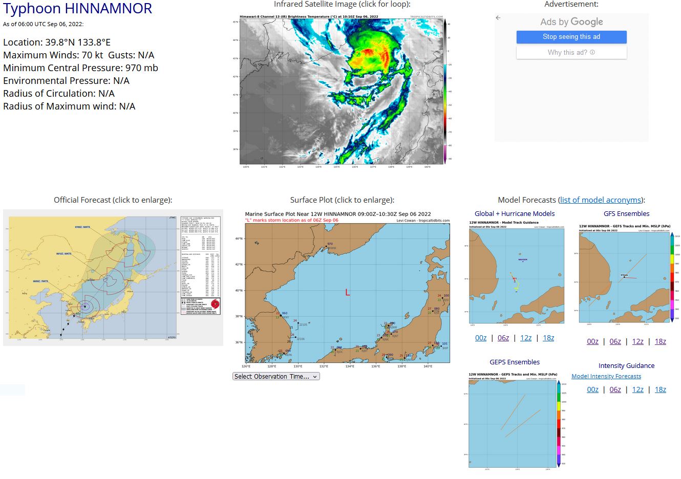 REMARKS: 060300Z POSITION NEAR 38.1N 131.9E. 06SEP22. TYPHOON (TY) 12W (HINNAMNOR), LOCATED APPROXIMATELY 111 NM NORTHEAST OF BUSAN, SOUTH KOREA, HAS TRACKED NORTHEASTWARD AT 31 KNOTS OVER THE PAST SIX HOURS. TY 12W IS EMBEDDED WITHIN A STRONG  MIDLATITUDE SHORTWAVE TROUGH WITH WEAK FRONTAL STRUCTURE, AND HAS  COMMENCED EXTRA-TROPICAL TRANSITION. ANIMATED ENHANCED INFRARED  SATELLITE IMAGERY INDICATES ASYMMETRIC CONVECTION OBSCURING THE LOW- LEVEL CIRCULATION CENTER (LLCC) WITH THE BULK OF THE DEEP CONVECTION  SHEARING POLEWARD DUE TO STRONG SOUTHERLY VERTICAL WIND SHEAR (VWS). A   060035Z AMSU-B 89GHZ MICROWAVE IMAGE INDICATES THE SYSTEM HAS  MAINTAINED A DEFINED LLCC WITH LIMITED CURVED BANDING, HOWEVER, A  DELTA RAIN REGION IS EVIDENT OVER THE NORTHERN QUADRANT. BASED ON THE  DEFINED LLCC, RJTD RADAR FIX AND A 060036Z ASCAT AMBIGUITY IMAGE,  THERE IS HIGH CONFIDENCE IN THE INITIAL POSITION. THE INITIAL  INTENSITY IS ASSESSED AT 75 KNOTS PRIMARILY BASED ON A 052124Z  RADARSAT2 SAR PASS SHOWING A SWATH OF 70-78 KNOT WINDS OVER THE EAST  AND SOUTHEAST QUADRANTS. DVORAK CURRENT INTENSITY ESTIMATES OF 4.5 (77  KNOTS) FROM RJTD AND PGTW ALSO SUPPORT THE ASSESSMENT. ALTHOUGH NOT  OVERLY IMPRESSIVE, SURFACE OBSERVATIONS FROM BUSAN AROUND 051900- 2100Z, INDICATED MAXIMUM WINDS OF 35 KNOTS GUSTING TO 64 KNOTS AND  MINIMUM SLP NEAR 967MB, WHICH CORRESPONDS TO A 75 KNOT SYSTEM. TY 12W  IS FORECAST TO RAPIDLY TRANSITION INTO A STRONG EXTRA-TROPICAL, COLD- CORE LOW BY TAU 12 AS IT GAINS FRONTAL CHARACTERISTICS AND APPROACHES  THE MIDLATITUDE JET WITH VERY HIGH VWS (40-50 KNOTS). THIS IS THE  FINAL WARNING ON THIS SYSTEM BY THE JOINT TYPHOON WRNCEN PEARL HARBOR  HI. THE SYSTEM WILL BE CLOSELY MONITORED FOR SIGNS OF REGENERATION.  MAXIMUM SIGNIFICANT WAVE HEIGHT AT 060000Z IS 27 FEET.