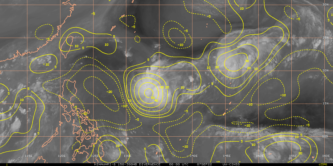 OUTFLOW: STRONG EQUATORWARD OUTFLOW: STRONG EQUATORWARD