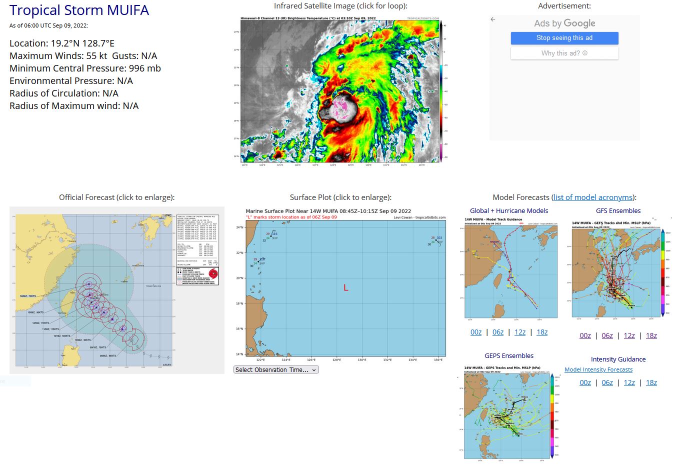 SATELLITE ANALYSIS, INITIAL POSITION AND INTENSITY DISCUSSION: ANIMATED MULTISPECTRAL SATELLITE IMAGERY (MSI) DEPICTS A TIGHT CORE OF CONVECTIVE TOWERS WITH BANDS OF DEEP CONVECTION STRUGGLING TO CONSOLIDATE THE WESTERN FLANK OF THE LLCC. A 090446Z AMSR2 89GHZ MICROWAVE IMAGE SHOWS THAT 14W IS IN-FACT IMPROVING ITS CORE STRUCTURE AND DEVELOPING EYE-LIKE FEATURES WITH INCREASING FREQUENCY. THE INITIAL POSITION IS PLACED WITH MEDIUM CONFIDENCE BASED ON MSI AND AMSR2 IMAGERY. WE ARE STILL SUFFERING A DATA OUTAGE SOMEWHERE UPSTREAM, AND AS A RESULT OBJECTIVE FIX DATA IS NOT CONSISTENT AND CIMSS SHEAR ANALYSIS IS UNAVAILABLE DUE TO THE OUTAGE, AS A RESULT ENVIRONMENTAL ASSESSMENT IS LARGELY BASED ON MODEL DERIVED VALUES, AND IS FAIRLY LOW CONFIDENCE. BASED ON AGENCY DVORAK INTENSITY ESTIMATES INDICATING A RANGE FROM 42-65 KTS AND A SLIGHTLY OLDER SIMSS ADT SHOWING 55 KTS, THE INITIAL INTENSITY OF 55 KTS IS ASSESSED WITH MEDIUM CONFIDENCE.