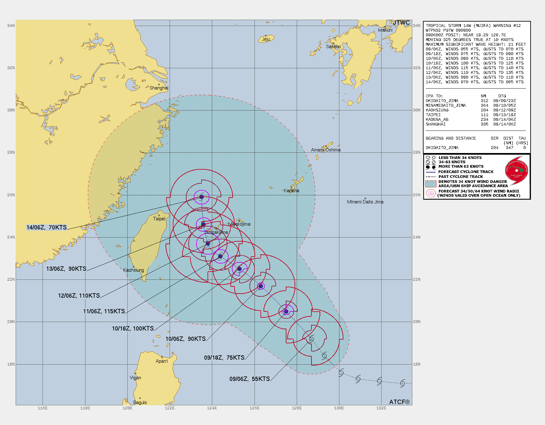 FORECAST REASONING.  SIGNIFICANT FORECAST CHANGES: THERE ARE NO SIGNIFICANT CHANGES TO THE FORECAST FROM THE PREVIOUS WARNING.  FORECAST DISCUSSION: TS 14W CONTINUES TO TRACK NORTHWESTWARD UNDER THE STEERING INFLUENCE OF THE STR TO THE EAST. WE HAVE ALREADY SEEN INTERMITTENT SIGNS OF EYE-LIKE FORMATION AND OVER THE NEXT 12 HOURS THE SYSTEM WILL CONTINUE TO DEVELOP, FORM AND MAINTAIN AN EYE AS IT REACHES TYPHOON STRENGTH. ANIMATED UPPER LEVEL WATER VAPOR IMAGERY INDICATES THAT A TROPICAL UPPER TROPOSPHERE TROUGH (TUTT) HAS BEEN SUPPRESSING CONVECTION ON THE WESTERN SIDE OF 14W, BUT AS THIS FEATURE CONTINUES TO MOVE WESTWARD OVER THE COMING HOURS, THE SYSTEM WILL BE FREE TO FULLY DEVELOP. AS THE SYSTEM CONTINUES TO INTENSIFY TO A POSSIBLE PEAK OF 115 KTS BY TAU 48, THE STEERING FLOW SURROUNDING THE SYSTEM BECOMES EERILY SIMILAR TO 12W AND WITH A SIMILAR RESULT. A NEAR EQUATORIAL RIDGE (NER) WILL SET UP TO THE SOUTH, A STR WILL BAR THE PATH TO THE NORTHEAST AND ANOTHER STR WILL PREVENT ESCAPE TO THE NORTHWEST, AS THIS SETS UP, TRACK SPEEDS WILL SLOW CONSIDERABLY THROUGH TAU 72. THERE REMAINS A SIZABLE OHC COLD POOL EAST OF TAIWAN THAT WILL CAUSE SIGNIFICANT WEAKENING AS THE SYSTEM PASSES OVER IT. AS A RESULT, DOWN TRACK INTENSITY WILL HAVE AN INVERSE RELATIONSHIP TO THE DURATION OF TIME THE SYSTEMS IS IN THIS COLD POOL. THEREFOR, BY TAU 96, AS THE SYSTEM FINALLY REGAINS NORTHWARD PROGRESSION THANKS TO A PASSING MID LATITUDE TROUGH, 14W WILL BE ON A WEAKENING TREND. AS THE SYSTEM CONTINUES INTO THE EAST CHINA SEA BY TAU 120, IT WILL HAVE LOST A SIGNIFICANT PORTION OF ITS INTENSITY, BUT WILL LIKELY STILL BE A TYPHOON STRENGTH TROPICAL CYCLONE.