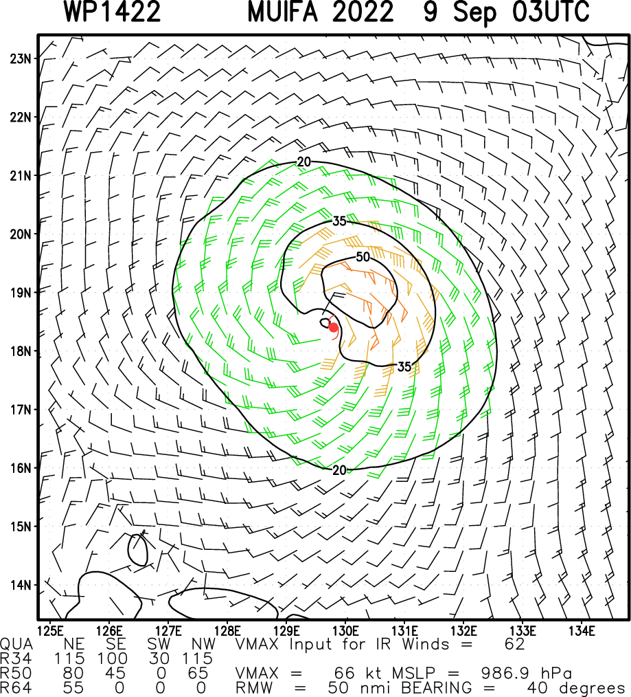 14W(MUIFA): Rapid intensification up to Typhoon CAT 4 forecast by 48h//Invests 92W/93W/90B//TS 12E(KAY)//HU 06L(EARL),95L,09/09utc