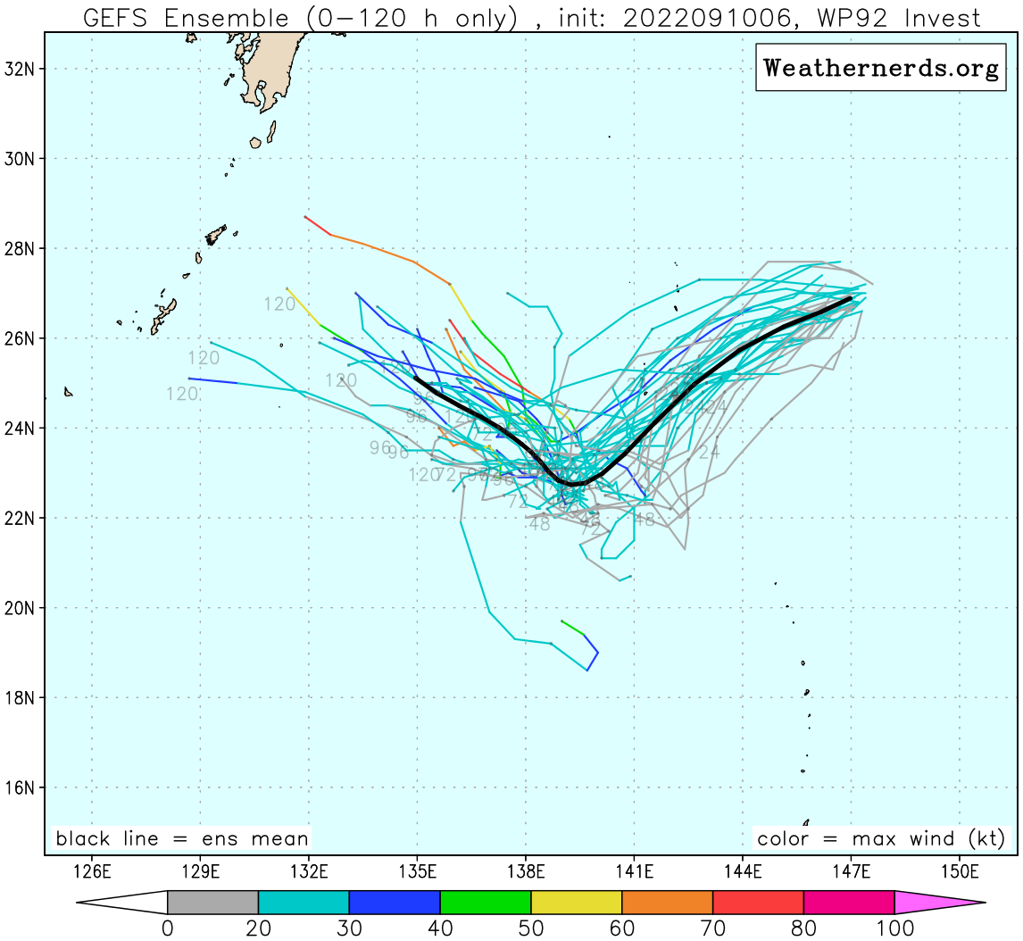 GLOBAL MODELS ARE IN AGREEMENT  THAT INVEST 92W WILL GRADUALLY TRACK WEST OVER THE NEXT 48 HOURS WITH  LITTLE TO NO DEVELOPMENT.