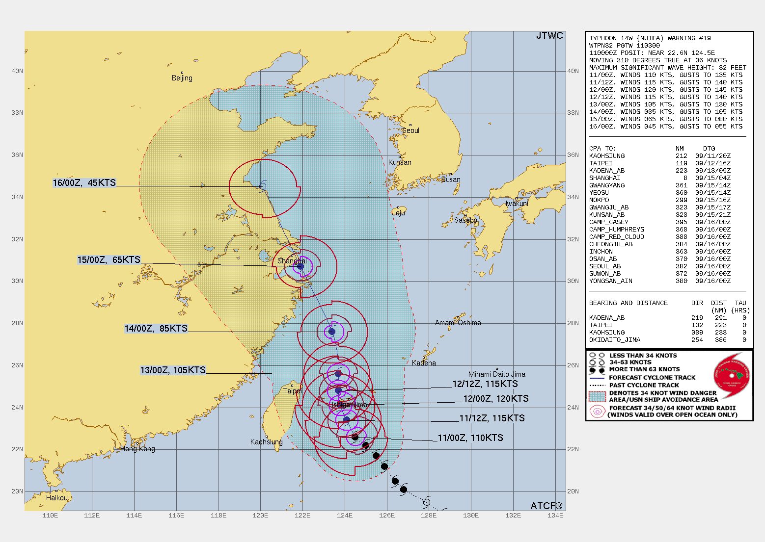 FORECAST REASONING.  SIGNIFICANT FORECAST CHANGES: THERE ARE NO SIGNIFICANT CHANGES TO THE FORECAST FROM THE PREVIOUS WARNING.  FORECAST DISCUSSION: TY 14W IS TRACKING SLOWLY POLEWARD ALONG THE WESTERN PERIPHERY OF A DEEP-LAYERED SUBTROPICAL RIDGE (STR) DUE TO THE PRESENCE OF AN EXTENSION OF THE STR EXTENDING FROM SHIKOKU ISLAND WESTWARD TO SHANGHAI. A NEARLY-STATIONARY SHORT-WAVE TROUGH IS POSITIONED OVER NORTHEAST CHINA WITH A WIND MAXIMUM OVER THE LEADING EDGE OF THE TROUGH PUSHING INTO SOUTH KOREA. THIS SHORTWAVE TROUGH IS WEAK WITH NEUTRAL TEMPERATURE ADVECTION AND PVA  WELL TO THE NORTH OF THE SYSTEM, THEREFORE, NOT DYNAMIC ENOUGH TO  BREAK DOWN THE STR TO THE NORTH. CONSEQUENTLY, TY 14W IS FORECAST TO CONTINUE ITS SLOW TREK NORTHWARD THROUGH TAU 72. THE SYSTEM WILL CONTINUE TO STEADILY INTENSIFY THROUGH TAU 24 WITH A PEAK INTENSITY OF 120 KNOTS THEN STEADY WEAKENING AS THE SYSTEM BECOMES EMBEDDED WITHIN BROAD UPPER-LEVEL TROUGHING EXTENDING FROM SOUTHEAST CHINA. POLEWARD OUTFLOW IS ALSO EXPECTED TO DEGRADE AS THE UPPER-LEVEL TROUGH WEAKENS AND THE STR BUILDS OVER WESTERN JAPAN AND THE EAST CHINA SEA, SHIFTING THE JET FURTHER NORTH OVER NORTH KOREA. AFTER TAU 72, TY 14W WILL ACCELERATE NORTH-NORTHWESTWARD AS THE STR STRENGTHENS, SKIRTING THE EASTERN COAST OF CHINA.