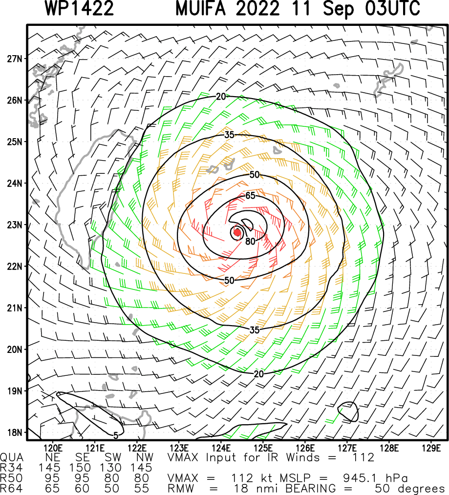 Typhoon 14W(MUIFA): RI:+40kts over 24h//TD 15W forecast to reach Typhoon level by 48h//06L(EARL): ET//1103utc