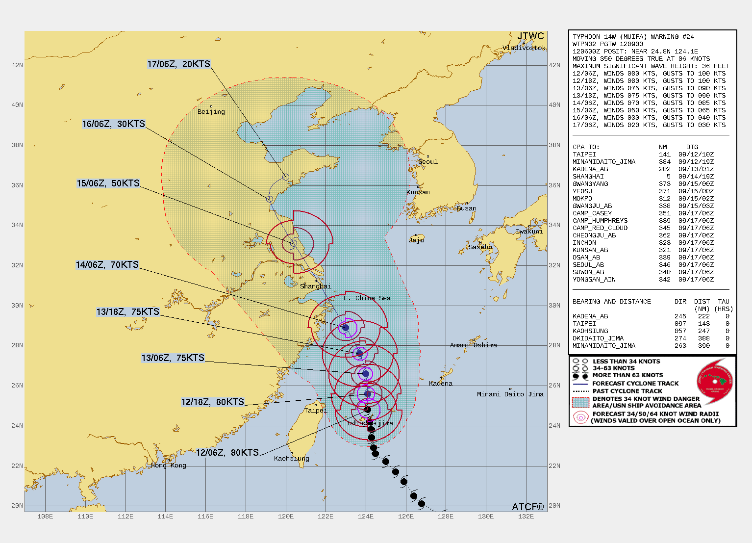 FORECAST REASONING.  SIGNIFICANT FORECAST CHANGES: THERE ARE NO SIGNIFICANT CHANGES TO THE FORECAST FROM THE PREVIOUS WARNING.  FORECAST DISCUSSION: A MIDLATITUDE SHORTWAVE TROUGH EXITING CHINA VIA THE YELLOW SEA HAS WEAKENED THE STEERING STR AND ALLOWED THE SYSTEM TO TRACK MORE NORTHWARD. BEHIND THE TROUGH, A SECONDARY STR TO THE NORTHWEST IS COMPETING FOR STEERING CAUSING THE SLOW STORM MOTION. AFTER TAU 24, THE STR TO THE NORTHEAST WILL BUILD ANEW AND REGAIN FULL STEERING AND ACCELERATE TY 14W NORTH-NORTHWESTWARD. THE MARGINAL ENVIRONMENT WILL VERY SLOWLY WEAKEN THE SYSTEM DOWN TO 70KTS BY TAU 48. AFTERWARD, COOLING SST IN THE EAST CHINA SEA, INCREASING VWS, AND LANDFALL INTO NORTHEAST CHINA VIA SHANGHAI WILL RAPIDLY ERODE THE SYSTEM AND BY TAU 120 WILL DISSIPATE OVER THE SHANDONG BANDAO PENINSULA.