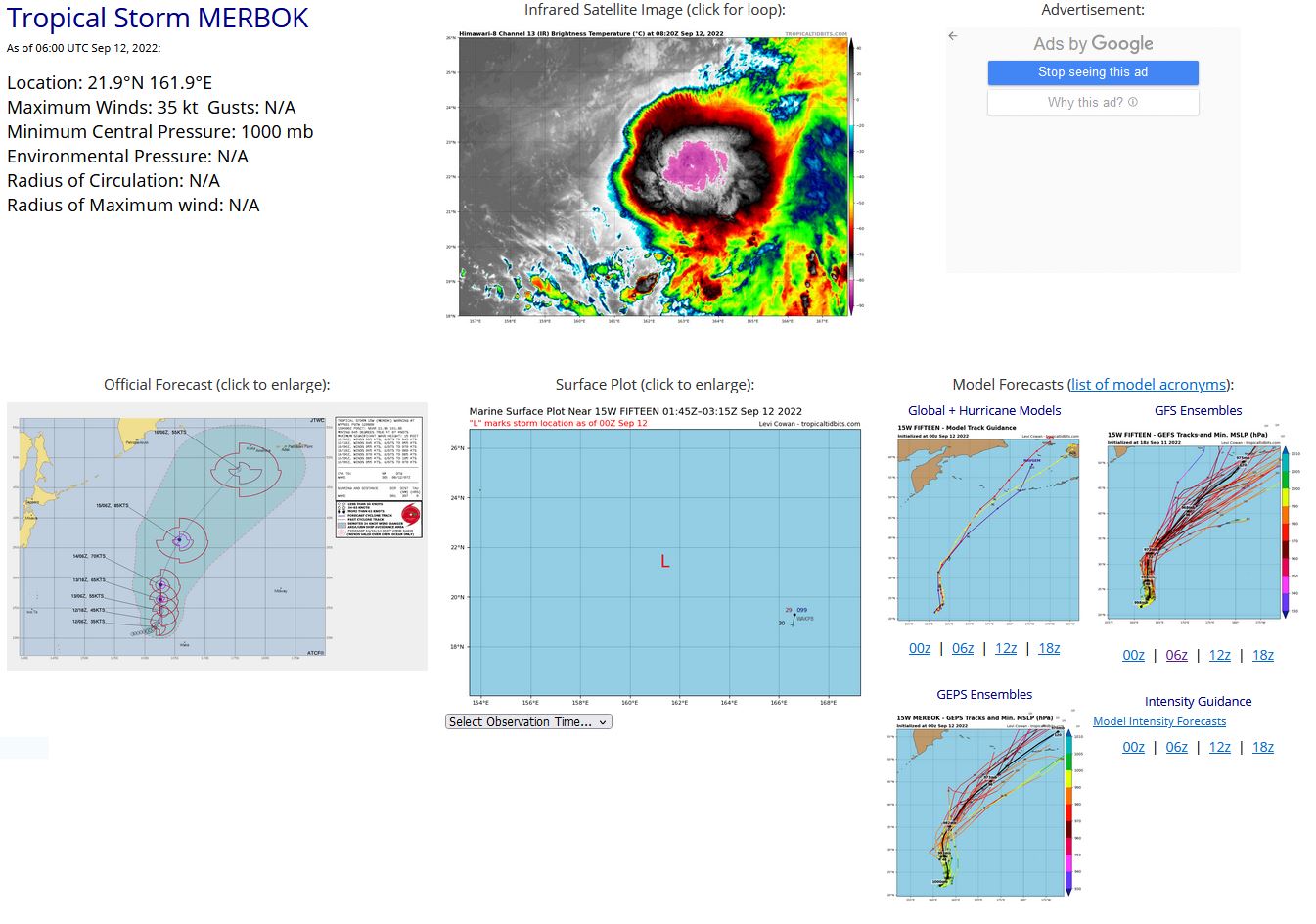 SATELLITE ANALYSIS, INITIAL POSITION AND INTENSITY DISCUSSION: ANIMATED MULTISPECTRAL SATELLITE IMAGERY (MSI) SHOWS A MEDIUM-SIZED TYPHOON WITH A SYMMETRICAL DEEP CENTRAL CONVECTION THAT HAS JUST COMPLETED AN EYEWALL REPLACEMENT CYCLE AS EVIDENCED BY AN EYE THAT HAS SHRUNK DOWN TO 18NM IN DIAMETER FROM 60NM 6HRS PRIOR. THE INITIAL POSITION IS PLACED WITH HIGH CONFIDENCE BASED ON THE EYE IN THE MSI LOOP THAT WAS CONCENTRIC WITH A WELL-DEFINED CIRCULATION FEATURE IN THE COMPOSITE RADAR LOOP FROM JMA. THE INITIAL INTENSITY IS  ALSO PLACED WITH HIGH CONFIDENCE BASED ON EQUIVALENT AGENCY DVORAK ESTIMATES AND REFLECTS THE SLIGHT 6-HR DEGRADATION. ANALYSIS INDICATES A MARGINAL ENVIRONMENT WITH MEDIUM RADIAL OUTFLOW AND LIGHT VWS OFFSET BY COOLING SST DUE TO UPWELLING BROUGHT ON BY THE CURRENT SLOW STORM MOTION.