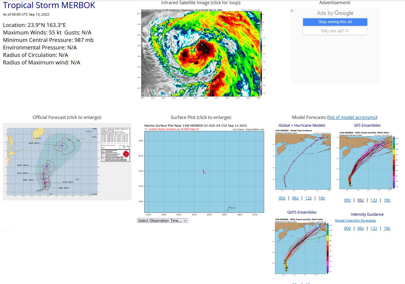 SATELLITE ANALYSIS, INITIAL POSITION AND INTENSITY DISCUSSION: ANIMATED MULTISPECTRAL SATELLITE IMAGERY (MSI) DEPICTS DEEPENING CONVECTIVE BANDING WRAPPING TIGHTLY AROUND A CONSOLIDATING LOW-LEVEL CIRCULATION CENTER. THE INITIAL POSITION IS PLACED WITH HIGH CONFIDENCE BASED ON RECENT SATELLITE FIXES FROM PGTW, KNES AND RJTD, AS WELL AS 122012Z SSMIS 37 GHZ IMAGERY SHOWING AN UPSTREAM LOW-LEVEL EYE FEATURE. THE INITIAL INTENSITY OF 55 KTS IS ASSESSED WITH MEDIUM CONFIDENCE BASED ON RECENT AUTOMATED AND SUBJECTIVE  DVORAK INTENSITY ESTIMATES AS WELL AS RECENT ASCAT PASSES COVERING  THE EASTERN PORTION OF THE CIRCULATION.