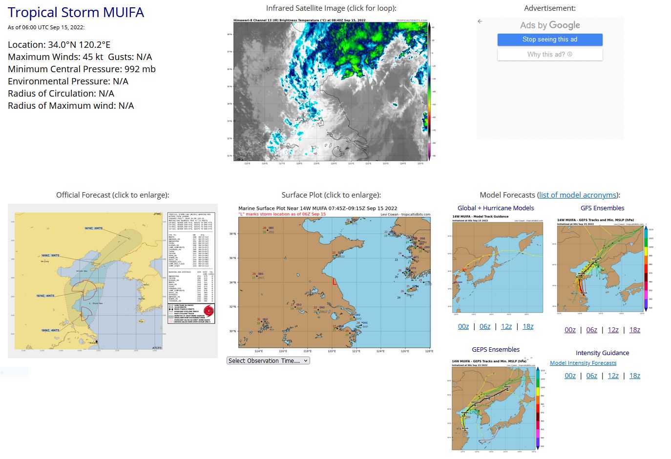 SATELLITE ANALYSIS, INITIAL POSITION AND INTENSITY DISCUSSION: ANIMATED MULTISPECTRAL SATELLITE IMAGERY (MSI) SHOWS THE SYSTEM IS STRIPPED OF DEEP CENTRAL CONVECTION AS IT TRACKED OVER THE COASTAL AREAS OF NORTHEAST CHINA EXPOSING A RAGGED LOW LEVEL CIRCULATION CENTER (LLCC). THE INITIAL POSITION IS PLACED WITH HIGH CONFIDENCE BASED ON THE EXPOSED LLCC THAT MATCHED WITH A LLCC IN A COMPOSITE RADAR LOOP. THE INITIAL INTENSITY OF 45KTS IS EXTRAPOLATED FROM NUMEROUS NEARBY SURFACE WIND AND SEA LEVEL PRESSURE OBSERVATIONS AND CONSISTENT WITH AGENCY AND AUTOMATED DVORAK ESTIMATES THAT SHOW A RAPID WEAKENING TREND. ANALYSIS INDICATES AN UNFAVORABLE ENVIRONMENT WITH MODERATE TO HIGH VWS, FRICTIONAL EFFECTS OF LAND INTERACTION, AND COOLING SSTS IN THE YELLOW SEA.