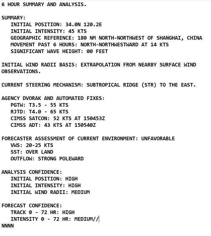 14W(MUIFA):over the Yellow Sea by 24h//15W(MERBOK): ETT with Hurricane force winds//16W(NANMADOL):up to CAT4 within 48h//1509utc