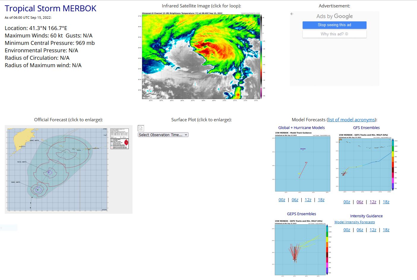 REMARKS: 150300Z POSITION NEAR 38.3N 165.5E. 15SEP22. TYPHOON 15W (MERBOK), LOCATED APPROXIMATELY 1050 NM NORTH OF WAKE ISLAND, HAS TRACKED NORTH-NORTHEASTWARD AT 33 KNOTS OVER THE PAST SIX HOURS. ANIMATED MULTISPECTRAL SATELLITE IMAGERY  (MSI) AND WATER VAPOR IMAGERY SHOW THAT WHILE TY 15W RETAINS A WELL  DEFINED LOW LEVEL CIRCULATION CENTER (LLCC), THE CONVECTIVE SIGNATURE  IS BEGINNING TO ELONGATE AND ERODE AS THE SYSTEM INTERACTS WITH A  FRONT BEARING DOWN FROM THE NORTHWEST AND STRONG UPPER-LEVEL FLOW FROM  THE SOUTHWEST. THE IMAGERY ALSO SHOWS A STRONG UPPER-LEVEL LOW AND  ACCOMPANYING SURFACE FEATURE, LOCATED APPROXIMATELY 450NM TO THE  NORTHWEST, MOVING RAPIDLY SOUTHEASTWARD TOWARDS A RENDEZVOUS WITH TY  15W. THE SYSTEM HAS STARTED EXTRATROPICAL TRANSITION (ETT) AS IT HAS  NOW MOVED UNDER THE RIGHT REAR REGION OF A STRONG 100-PLUS KNOT JET  MAX AND IS QUICKLY DEVELOPING FRONTAL CHARACTERISTICS DUE TO STRONG  LOW-LEVEL TEMPERATURE ADVECTION. THE INITIAL POSITION IS ASSESSED WITH  HIGH CONFIDENCE, WHILE THE INITIAL INTENSITY IS ASSESSED WITH MEDIUM  CONFIDENCE, IN LINE WITH THE SUBJECTIVE AND OBJECTIVE FIX DATA. EVEN  WHILE THE SYSTEM HAS BEGUN ETT, THE VERY STRONG BAROCLINIC FORCING AND  PRESENCE OF A STING JET IN THE LOWER LEVELS, MEANS THAT IT WILL  MAINTAIN INTENSITY AS A MINIMAL TYPHOON, WITH GUSTS UP TO OR EXCEEDING  80 KNOTS, PARTICULARLY IN THE REGION OF THE STING JET, THROUGH AT  LEAST THE NEXT 12 TO 18 HOURS BEFORE FINALLY BEGINNING TO WEAKEN  SLIGHTLY AS IT APPROACHES THE WESTERN ALEUTIANS. ETT WILL BE VERY  RAPID IN THIS SCENARIO, AS THE SYSTEM IS SCREAMING TO THE NORTH AT  OVER 35 KNOTS AND THE SYSTEM WILL TRANSITION TO A HURRICANE FORCE  EXTRATROPICAL LOW, WITH A DRAMATICALLY EXPANDING WIND FIELD, WITHIN  THE NEXT 12 HOURS. THIS IS THE FINAL WARNING ON THIS SYSTEM BY THE  JOINT TYPHOON WRNCEN PEARL HARBOR HI. THE SYSTEM WILL BE CLOSELY  MONITORED FOR SIGNS OF REGENERATION. MAXIMUM SIGNIFICANT WAVE HEIGHT  AT 150000Z IS 35 FEET.