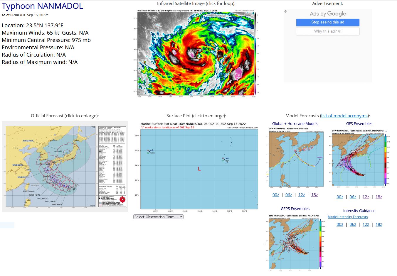 SATELLITE ANALYSIS, INITIAL POSITION AND INTENSITY DISCUSSION: ANIMATED MULTISPECTRAL SATELLITE IMAGERY (MSI) SHOWS A LARGE SYSTEM WITH EXTENSIVE FEEDER BANDS TRAILING TO THE SOUTH ALL THE WAY TO THE PHILIPPINES. THE CENTRAL CONVECTION HAS BECOME MORE CONSOLIDATED AND HAS DEVELOPED A RAGGED, FORMATIVE EYE. THE INITIAL POSITION IS PLACED WITH HIGH CONFIDENCE BASED ON THE FORMATIVE EYE FEATURE IN THE MSI LOOP. THE INITIAL INTENSITY OF 65KTS IS ALSO PLACED WITH HIGH CONFIDENCE BASED ON OVERALL ASSESSMENT OF AGENCY AND AUTOMATED DVORAK ESTIMATES AND REFLECTS THE UPGRADE TO TYPHOON INTENSITY. ANALYSIS INDICATES A FAVORABLE ENVIRONMENT WITH LOW VWS AND STRONG OUTFLOW OVER WARM SST.