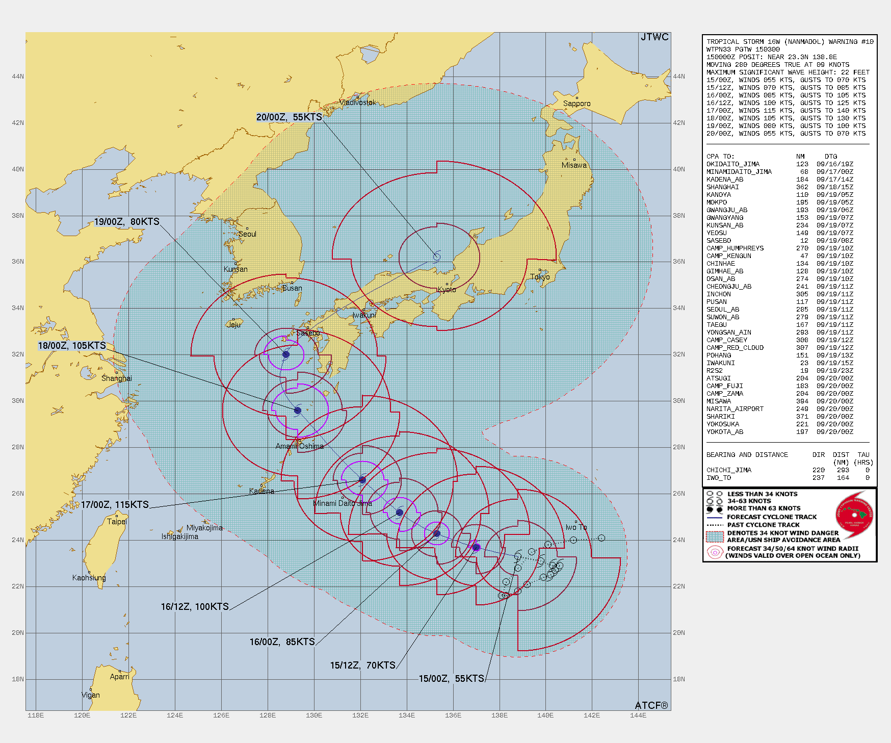 FORECAST REASONING.  SIGNIFICANT FORECAST CHANGES: THERE ARE NO SIGNIFICANT CHANGES TO THE FORECAST FROM THE PREVIOUS WARNING.  FORECAST DISCUSSION: TY NANMADOL WILL CONTINUE WEST-NORTHWESTWARD UNDER THE STEERING INFLUENCE OF THE STR TO THE NORTH. AFTER TAU 48, IT WILL TURN MORE NORTHWESTWARD THEN AFTER TAU 72, WILL CREST THE STR AXIS AND RECURVE NORTHEASTWARD, MAKE LANDFALL OVER KYUSHU, JAPAN, NEAR SASEBO BY TAU 96. AFTERWARD, TY 16W WILL ACCELERATE NORTHEASTWARD AND BY TAU 12O WILL BE IN THE SEA OF JAPAN (SOJ) JUST OFF THE COAST OF HONSHU. THE FAVORABLE CONDITIONS WILL FUEL A GRADUAL THEN RAPID INTENSIFICATION TO A PEAK OF 120KTS BY TAU 48 WITH  THE ADDITION OF A POLEWARD OUTFLOW CHANNEL. AFTERWARD, INCREASING VWS, LAND INTERACTION, THEN COOLING SST IN THE SOJ WILL GRADUALLY ERODE THE SYSTEM. BY TAU 120, THE SYSTEM WILL BE REDUCED TO 55KTS AS IT ENTERS THE BAROCLINIC ZONE AND BEGINS EXTRA-TROPICAL TRANSITION.