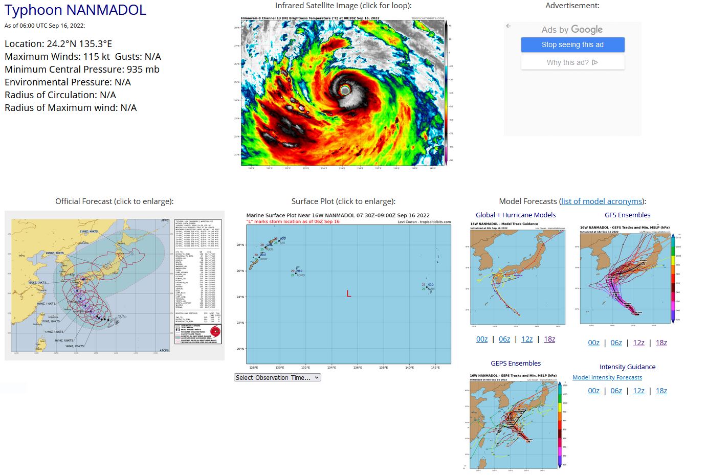 SATELLITE ANALYSIS, INITIAL POSITION AND INTENSITY DISCUSSION: ANIMATED MULTISPECTRAL SATELLITE IMAGERY (MSI) SHOWS THE SYSTEM HAS BECOME MORE COMPACT AS THE FEEDER BANDS, MOSTLY TRAILING TO THE SOUTH, HAVE WRAPPED IN TIGHTER INTO THE CENTRAL CONVECTION THAT HAS MAINTAINED A 15-NM SHARPLY-OUTLINED EYE. CONVECTIVE TOPS ALONG THE EYEWALL CONTINUED TO DEEPEN. THE INITIAL POSITION IS PLACED WITH HIGH CONFIDENCE BASED ON THE EYE FEATURE IN THE MSI LOOP. THE INITIAL INTENSITY OF 115KTS IS ALSO PLACED WITH HIGH CONFIDENCE BASED ON THE HIGH END OF AGENCY AND AUTOMATED DVORAK ESTIMATES AND REFLECTS THE 6-HR IMPROVEMENT.