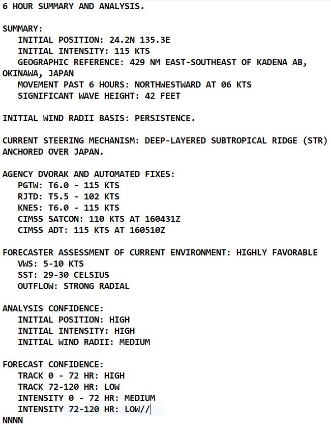 16W(NANMADOL):now CAT4 to Super Typhoon by 24h//14W(MUIFA):Final Warning//TS 13E(LESTER)//Invest 94E//TS 07L(FIONA)//1609utc