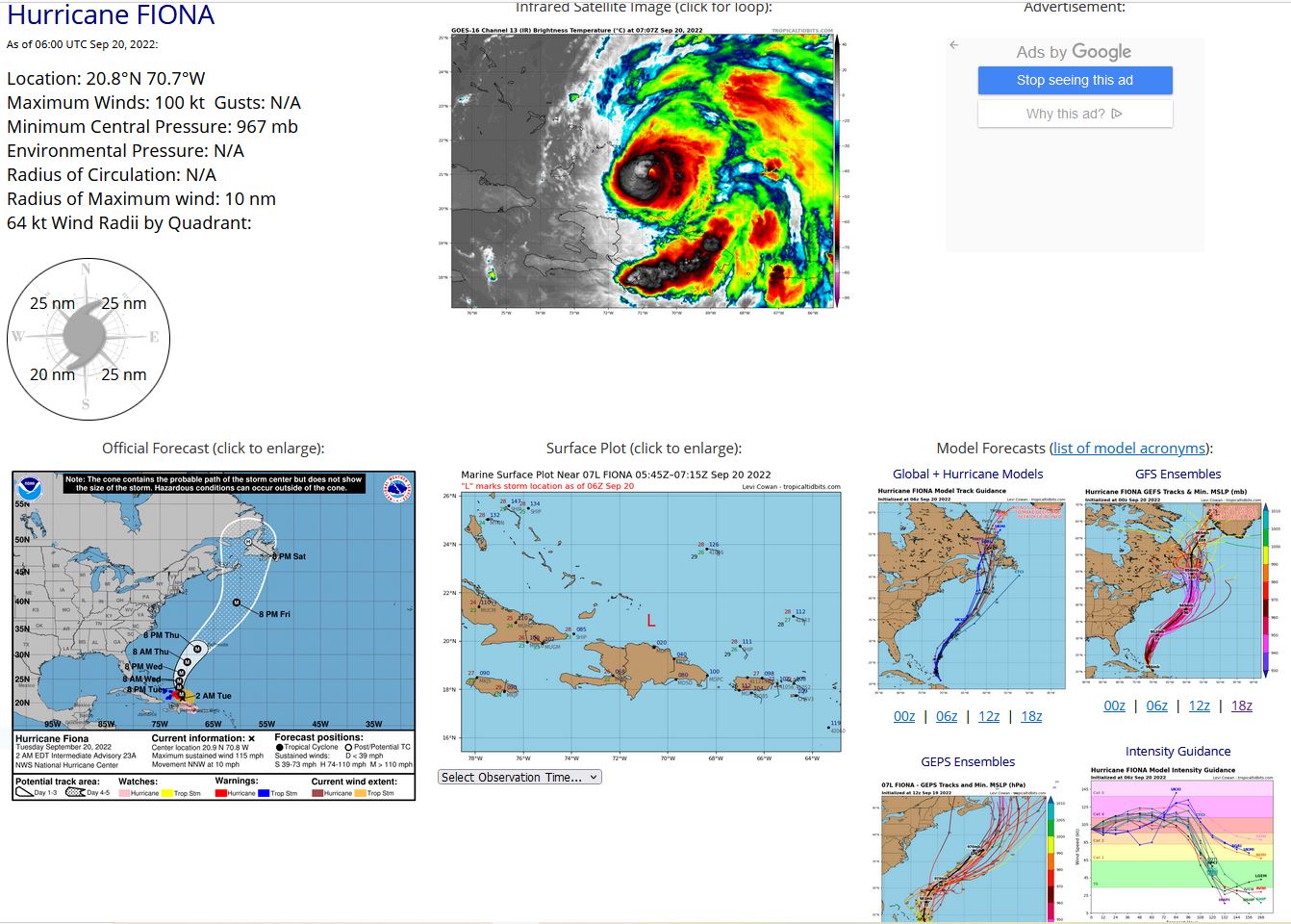 000 WTNT42 KNHC 200253 TCDAT2  Hurricane Fiona Discussion Number  23 NWS National Hurricane Center Miami FL       AL072022 1100 PM EDT Mon Sep 19 2022  The satellite presentation of the hurricane has improved  significantly this evening.  The eye has warmed and become more  distinct and the surrounding ring of deep convection has cooled and  is more symmetric.  More recently, the eye has become smaller in  size and this has also been observed by both NOAA and Air Force  Reserve Hurricane Hunter aircraft that have been sampling the storm  this evening. The aircraft have reported that the eye has shrunk to  around 10 n mi in diameter.  The NOAA plane has measured a peak  flight level wind of 104 kt at around 8000 ft, while the Air Force  aircraft has reported a peak 700-mb flight-level wind of 93 kt.   Peak SFMR winds of 94-96 kt have also been found, and these data  support increasing the initial intensity to 95 kt.   The hurricane's outflow is somewhat restricted over the western portion of the circulation owing to some moderate southwesterly shear of the storm.  Although this shear is not forecast to abate much, the intensity guidance indicates that warm water and a moist atmosphere should allow for continued intensification during the next 24 to 48 hours.  Given the recent improvement in structure, the updated NHC intensity forecast calls for a slightly faster rate of strengthening during the next 12 to 24 hours, and it is at the upper end of the intensity guidance.  The official forecast shows Fiona becoming a major hurricane overnight, and brings the hurricane to category 4 status in a day or so.  Eyewall replacement cycles are likely to cause some fluctuations in intensity in the 24-72 h time period.  By day 4, the hurricane is forecast to interact with a strong mid-tropospheric trough, which will start the system's extratropical transition.  The process is forecast to  be complete by the end of the period, and Fiona is expected to  remain a powerful extratropical cyclone through day 5.   The initial motion estimate is 330/9 kt. There track forecast  philosophy again remains the same as the previous few forecast  cycles. The hurricane should gradually turn north while moving  around the western periphery of a mid-level ridge. After 72 hours,   Fiona is forecast to turn north-northeastward and accelerate as a  strong mid-level trough nears the northeastern United States. The  track guidance remains tightly clustered and the NHC forecast is  similar to the previous advisory, near the middle of the guidance  envelope.   Key Messages:  1.  Heavy rains from Fiona will continue across parts of Puerto Rico  and across northern and eastern Dominican Republic through tonight.  These rainfall amounts will continue to produce life-threatening  and catastrophic flooding along with mudslides and landslides  across Puerto Rico. Life-threatening flash and urban flooding is  likely for eastern portions of the Dominican Republic.  2. Hurricane conditions are expected over the Turks and Caicos, with tropical storm conditions over the southeastern Bahamas, beginning late tonight or early Tuesday.  3.  Interests in Bermuda should monitor the progress of Fiona.   FORECAST POSITIONS AND MAX WINDS  INIT  20/0300Z 20.6N  70.3W   95 KT 110 MPH  12H  20/1200Z 21.8N  71.0W  110 KT 125 MPH  24H  21/0000Z 23.3N  71.4W  115 KT 130 MPH  36H  21/1200Z 24.6N  71.4W  120 KT 140 MPH  48H  22/0000Z 26.3N  71.0W  120 KT 140 MPH  60H  22/1200Z 28.5N  69.9W  120 KT 140 MPH  72H  23/0000Z 31.1N  68.0W  115 KT 130 MPH  96H  24/0000Z 39.8N  60.7W  105 KT 120 MPH 120H  25/0000Z 49.7N  58.5W   65 KT  75 MPH...POST-TROP/EXTRATROP  $$ Forecaster Brown