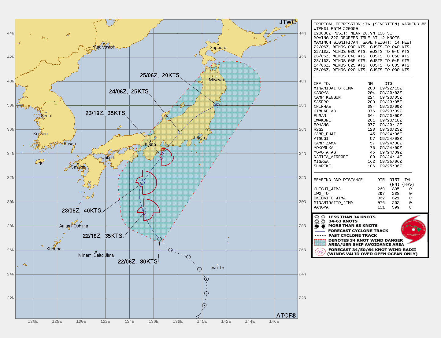 FORECAST REASONING.  SIGNIFICANT FORECAST CHANGES: THERE ARE NO SIGNIFICANT CHANGES TO THE FORECAST FROM THE PREVIOUS WARNING.  FORECAST DISCUSSION: ENVIRONMENTAL CONDITIONS REMAIN MARGINALLY FAVORABLE AS CHARACTERIZED BY WARM SEA SURFACE TEMPERATURES (SSTS) (28-29C), AND STRONG POLEWARD OUTFLOW INDUCED BY AN UPPER LEVEL TROUGH, SITUATED TO THE NORTHWEST OF 17W. AS TD 17W TRACKS POLEWARD ALONG THE WESTERN PERIPHERY OF A DEEP-LAYER SUBTROPICAL RIDGE (STR), TD 17W WILL BEGIN TO ROUND THE RIDGE AXIS BETWEEN TAUS 12 AND 24 AND INCREASE IN TRACK SPEED AND ONLY INCREASE INTENSITY TO A PEAK OF 40KTS AS AN APPROACHING UPPER-LEVEL TROUGH MOVES IN FROM THE WEST. AS THE SYSTEM NEARS THE COAST OF JAPAN, IT WILL BEGIN TO ENCOUNTER STRONGER LOW-LEVEL SHEAR JUST BEFORE MAKING LANDFALL ON MAINLAND HONSHU, NEAR THE CITY OF TAHARA, AICHI PREFECTURE, JAPAN JUST AFTER TAU 36. TD 17W WILL CONTINUE ON A NORTHEAST TRACK OVER LAND AND ENCOUNTER THE RUGGED TERRAIN, WHEREBY IT WILL QUICKLY DECREASE IN INTENSITY AND LIKELY DISSIPATE BETWEEN TAU 48 AND TAU 72 OVER LAND, HOWEVER, A SLIGHT CHANCE REMAINS FOR THE SYSTEM TO DISSIPATE OVER WATER.