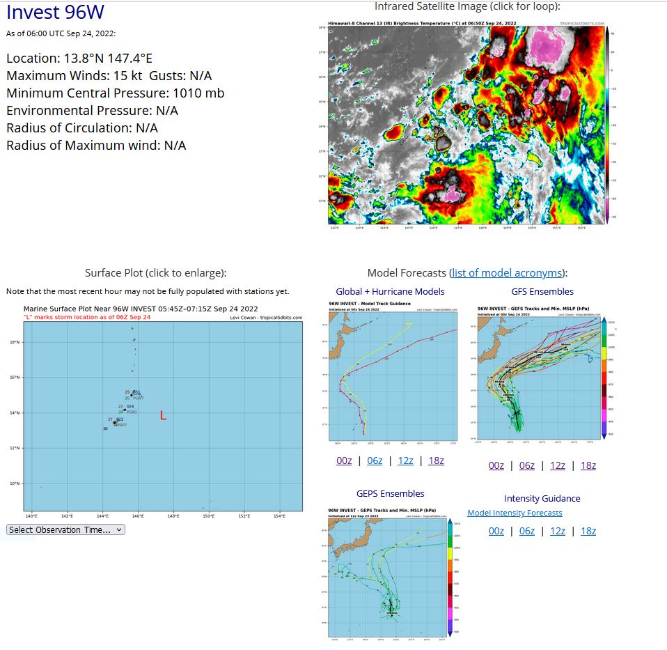 THE AREA OF CONVECTION (INVEST 96W) PREVIOUSLY LOCATED NEAR  12.8N 147.7E IS NOW LOCATED NEAR 13.4N 147.5E, APPROXIMATELY 163 NM  EAST OF GUAM. ANIMATED MULTISPECTRAL SATELLITE IMAGERY AND A 232111Z  SSMIS 91GHZ MICROWAVE IMAGE DEPICT AN AREA OF DISORGANIZED, FLARING  CONVECTION WITH A BROAD, POORLY ORGANIZED LOW-LEVEL CIRCULATION. A  240024Z ASCAT-C PASS REVEALS WEAK TROUGHING EAST OF THE MARIANA  ISLANDS. INVEST 96W IS EMBEDDED WITHIN THE EASTERN PERIPHERY OF THE  MONSOON TROUGH, WHICH HAS MAINTAINED EXTENSIVE CONVERGENT WESTERLIES  AND SOUTHERLIES ALONG THE SOUTHERN AND EASTERN PERIPHERIES.  ENVIRONMENTAL ANALYSIS REVEALS MARGINALLY FAVORABLE CONDITIONS FOR  DEVELOPMENT AS CHARACTERIZED BY WARM (29-30C) SST, LOW (10-15KT)  VERTICAL WIND SHEAR, AND STRONG EQUATORWARD AND POLEWARD OUTFLOW.  GLOBAL MODELS ARE IN RELATIVELY GOOD AGREEMENT THAT OVERALL  CONDITIONS ARE FAVORABLE FOR DEVELOPMENT WITHIN 36-48 HOURS AS THE  LOW TRACKS NORTH-NORTHWESTWARD WHILE QUICKLY INTENSIFYING. MAXIMUM  SUSTAINED SURFACE WINDS ARE ESTIMATED AT 15 TO 20 KNOTS. MINIMUM SEA  LEVEL PRESSURE IS ESTIMATED TO BE NEAR 1003 MB. THE POTENTIAL FOR THE  DEVELOPMENT OF A SIGNIFICANT TROPICAL CYCLONE WITHIN THE NEXT 24  HOURS REMAINS LOW.