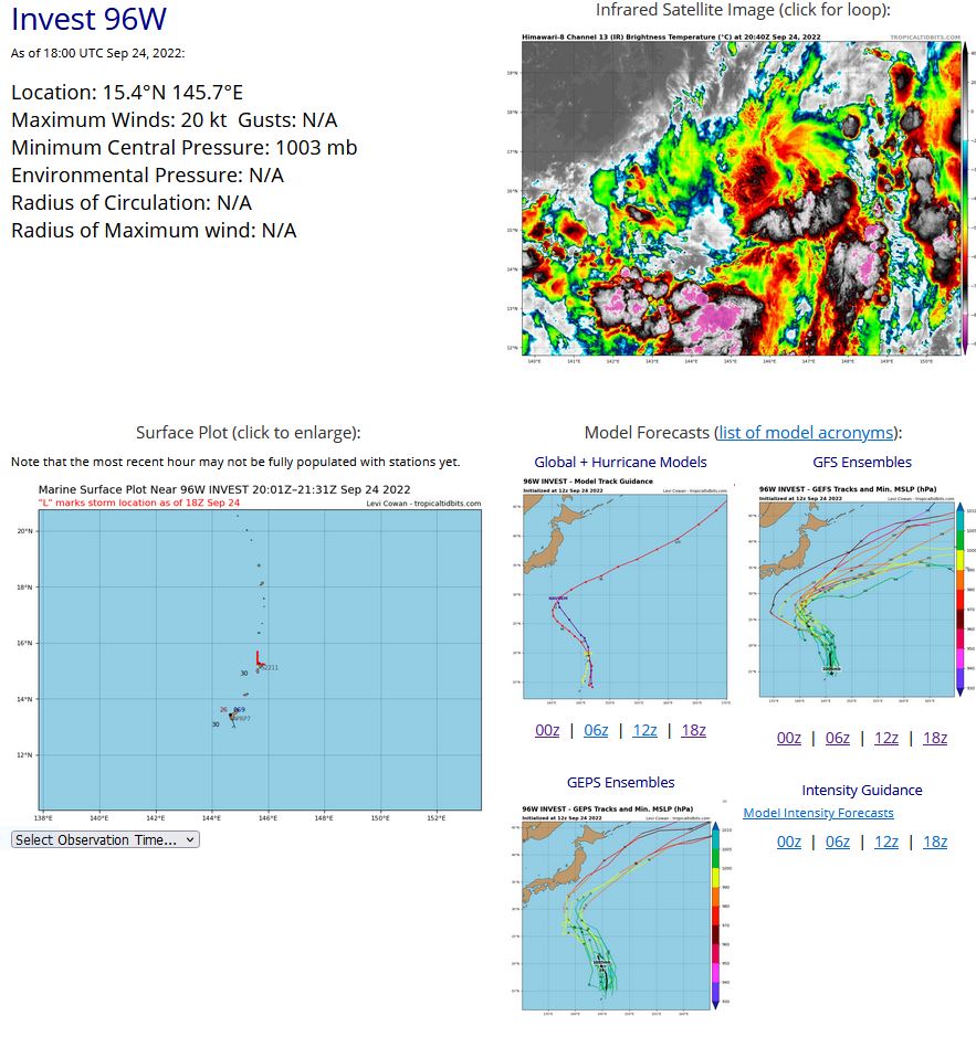 THE AREA OF CONVECTION (INVEST 96W) PREVIOUSLY LOCATED NEAR  12.8N 147.7E IS NOW LOCATED NEAR 15.4N 145.7E, APPROXIMATELY 138 NM  NORTH-NORTHEAST OF GUAM. ANIMATED ENHANCED INFRARED SATELLITE IMAGERY AND  A 241532Z GMI 89GHZ MICROWAVE IMAGE DEPICT FLARING DEEP CONVECTION OVER A  BROAD DISORGANIZED CORE. A RECENT SCATTEROMETRY PASS REVEALS AN ELONGATED  CIRCULATION EAST OF THE MARIANA ISLANDS WITH A SWATH OF 25KT WINDS TO THE  EASTERN PERIPHERY. INVEST 96W IS EMBEDDED WITHIN THE EASTERN PERIPHERY OF  THE MONSOON TROUGH, WHICH HAS MAINTAINED EXTENSIVE CONVERGENT WESTERLIES  AND SOUTHERLIES ALONG THE SOUTHERN AND EASTERN PERIPHERIES. ENVIRONMENTAL  ANALYSIS REVEALS FAVORABLE CONDITIONS FOR DEVELOPMENT AS CHARACTERIZED BY  WARM (29-30C) SST, LOW (10-15KT) VERTICAL WIND SHEAR, AND STRONG  EQUATORWARD AND POLEWARD OUTFLOW. GLOBAL MODELS ARE IN RELATIVELY GOOD  AGREEMENT THAT OVERALL CONDITIONS ARE FAVORABLE FOR DEVELOPMENT WITHIN  24-48 HOURS AS INVEST 96W TRACKS NORTH-NORTHWESTWARD WHILE QUICKLY  INTENSIFYING. MAXIMUM SUSTAINED SURFACE WINDS ARE ESTIMATED AT 13 TO 23  KNOTS. MINIMUM SEA LEVEL PRESSURE IS ESTIMATED TO BE NEAR 1004 MB. THE  POTENTIAL FOR THE DEVELOPMENT OF A SIGNIFICANT TROPICAL CYCLONE WITHIN  THE NEXT 24 HOURS IS UPGRADED TO MEDIUM. THE AREA OF CONVECTION (INVEST 96W) PREVIOUSLY LOCATED NEAR  12.8N 147.7E IS NOW LOCATED NEAR 15.4N 145.7E, APPROXIMATELY 138 NM  NORTH-NORTHEAST OF GUAM. ANIMATED ENHANCED INFRARED SATELLITE IMAGERY AND  A 241532Z GMI 89GHZ MICROWAVE IMAGE DEPICT FLARING DEEP CONVECTION OVER A  BROAD DISORGANIZED CORE. A RECENT SCATTEROMETRY PASS REVEALS AN ELONGATED  CIRCULATION EAST OF THE MARIANA ISLANDS WITH A SWATH OF 25KT WINDS TO THE  EASTERN PERIPHERY. INVEST 96W IS EMBEDDED WITHIN THE EASTERN PERIPHERY OF  THE MONSOON TROUGH, WHICH HAS MAINTAINED EXTENSIVE CONVERGENT WESTERLIES  AND SOUTHERLIES ALONG THE SOUTHERN AND EASTERN PERIPHERIES. ENVIRONMENTAL  ANALYSIS REVEALS FAVORABLE CONDITIONS FOR DEVELOPMENT AS CHARACTERIZED BY  WARM (29-30C) SST, LOW (10-15KT) VERTICAL WIND SHEAR, AND STRONG  EQUATORWARD AND POLEWARD OUTFLOW. GLOBAL MODELS ARE IN RELATIVELY GOOD  AGREEMENT THAT OVERALL CONDITIONS ARE FAVORABLE FOR DEVELOPMENT WITHIN  24-48 HOURS AS INVEST 96W TRACKS NORTH-NORTHWESTWARD WHILE QUICKLY  INTENSIFYING. MAXIMUM SUSTAINED SURFACE WINDS ARE ESTIMATED AT 13 TO 23  KNOTS. MINIMUM SEA LEVEL PRESSURE IS ESTIMATED TO BE NEAR 1004 MB. THE  POTENTIAL FOR THE DEVELOPMENT OF A SIGNIFICANT TROPICAL CYCLONE WITHIN  THE NEXT 24 HOURS IS UPGRADED TO MEDIUM.