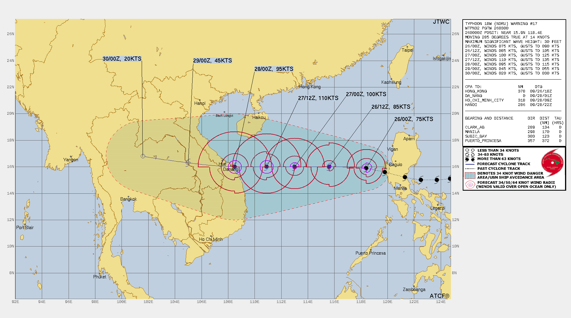 FORECAST REASONING.  SIGNIFICANT FORECAST CHANGES: THERE ARE NO SIGNIFICANT CHANGES TO THE FORECAST FROM THE PREVIOUS WARNING.  FORECAST DISCUSSION: TY 18W IS FORECAST TO TRACK WESTWARD THROUGH THE FORECAST PERIOD UNDER THE STEERING INFLUENCE OF THE STR  POSITIONED TO THE NORTH, MAKING LANDFALL NEAR DA NANG, VIETNAM NEAR  TAU 48. TY 18W IS FORECAST TO RAPIDLY INTENSIFY FROM TAU 24 TO TAU 48  UNDER IMPROVING UPPER-LEVEL CONDITIONS TO A PEAK OF 110 KNOTS. AFTER  TAU 48, THE SYSTEM WILL WEAKEN AS VERTICAL WIND SHEAR INCREASES AND  THE SYSTEM TRACKS OVER SOUTHEAST ASIA WITH DISSIPATION EXPECTED BY  TAU 96.