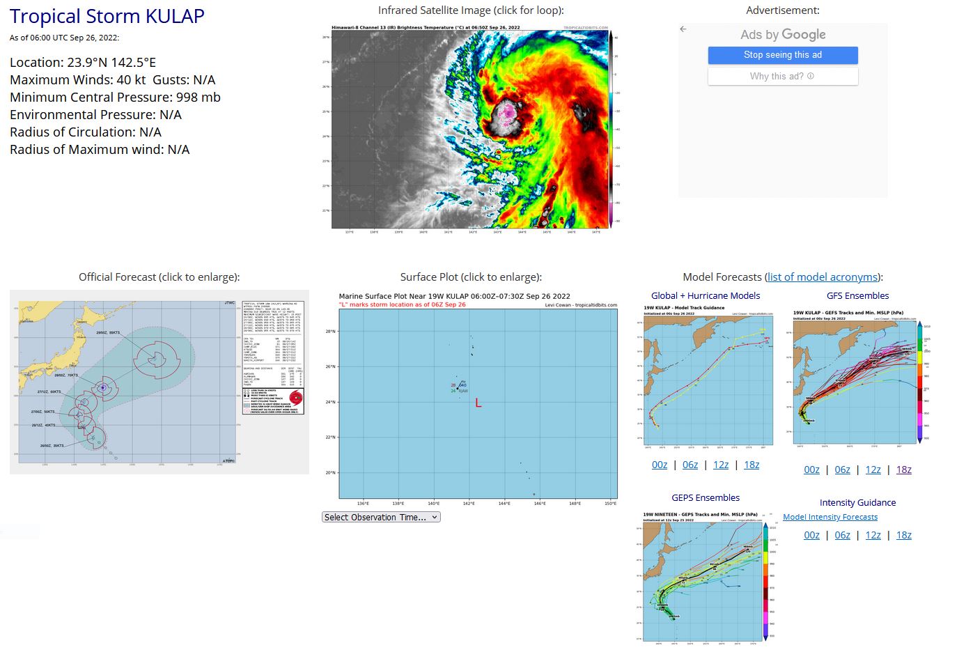 SATELLITE ANALYSIS, INITIAL POSITION AND INTENSITY DISCUSSION: TROPICAL STORM (TS) 19W HAS CONTINUED TO STEADILY CONSOLIDATE AS  INDICATED IN ANIMATED ENHANCED INFRARED SATELLITE IMAGERY, WHICH  SHOWS DEEP CONVECTIVE BANDING OVER THE EASTERN SEMICIRCLE WRAPPING  INTO THE NORTHERN QUADRANT. A 260024Z MHS 89GHZ MICROWAVE IMAGE  PROVIDES CLEAR EVIDENCE THAT A DEFINED LOW-LEVEL CIRCULATION CENTER  HAS FORMED WITH EXTENSIVE DEEP CONVECTIVE BANDING LOCATED OVER THE  EASTERN SEMICIRCLE. ADDITIONALLY, A 260028Z ASCAT-B BULLSEYE IMAGE  SHOWS A SYMMETRIC CIRCULATION WITH A SWATH OF 30-35 KNOT WINDS OVER  THE EASTERN SEMICIRCLE, WHICH SUPPORTS THE INITIAL POSITION AND  INITIAL INTENSITY WITH HIGH CONFIDENCE. ENVIRONMENTAL CONDITIONS ARE  FAVORABLE WITH ROBUST EQUATORWARD AND POLEWARD OUTFLOW CHANNELS AND  LOW VERTICAL WIND SHEAR (VWS). SATELLITE ANALYSIS, INITIAL POSITION AND INTENSITY DISCUSSION: TROPICAL STORM (TS) 19W HAS CONTINUED TO STEADILY CONSOLIDATE AS  INDICATED IN ANIMATED ENHANCED INFRARED SATELLITE IMAGERY, WHICH  SHOWS DEEP CONVECTIVE BANDING OVER THE EASTERN SEMICIRCLE WRAPPING  INTO THE NORTHERN QUADRANT. A 260024Z MHS 89GHZ MICROWAVE IMAGE  PROVIDES CLEAR EVIDENCE THAT A DEFINED LOW-LEVEL CIRCULATION CENTER  HAS FORMED WITH EXTENSIVE DEEP CONVECTIVE BANDING LOCATED OVER THE  EASTERN SEMICIRCLE. ADDITIONALLY, A 260028Z ASCAT-B BULLSEYE IMAGE  SHOWS A SYMMETRIC CIRCULATION WITH A SWATH OF 30-35 KNOT WINDS OVER  THE EASTERN SEMICIRCLE, WHICH SUPPORTS THE INITIAL POSITION AND  INITIAL INTENSITY WITH HIGH CONFIDENCE. ENVIRONMENTAL CONDITIONS ARE  FAVORABLE WITH ROBUST EQUATORWARD AND POLEWARD OUTFLOW CHANNELS AND  LOW VERTICAL WIND SHEAR (VWS).