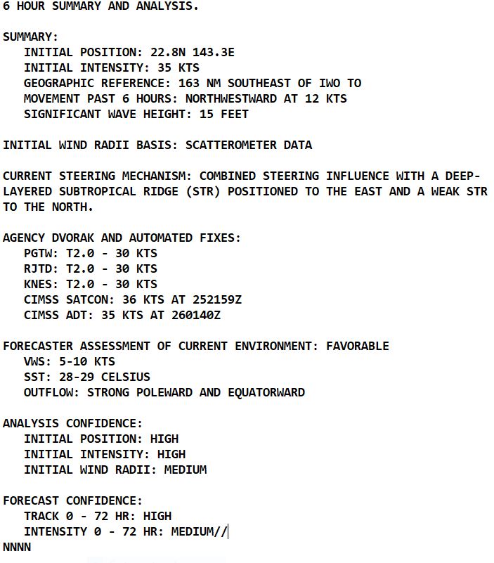 18W(NORU): Rapid Intensification(RI) expected next 36h//TS 19W(KULAP)//Invest 97W//TS 09L(IAN): RI likely after 24h,26/06utc