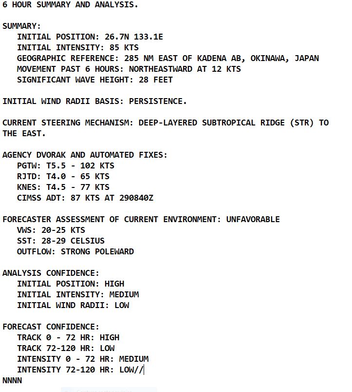 Typhoon 20W(ROKE)peaking above forecast//19W(KULAP)strong ETT//18W(NORU)peaked as a CAT5//09L(IAN)landfall at 135KT//29/15utc