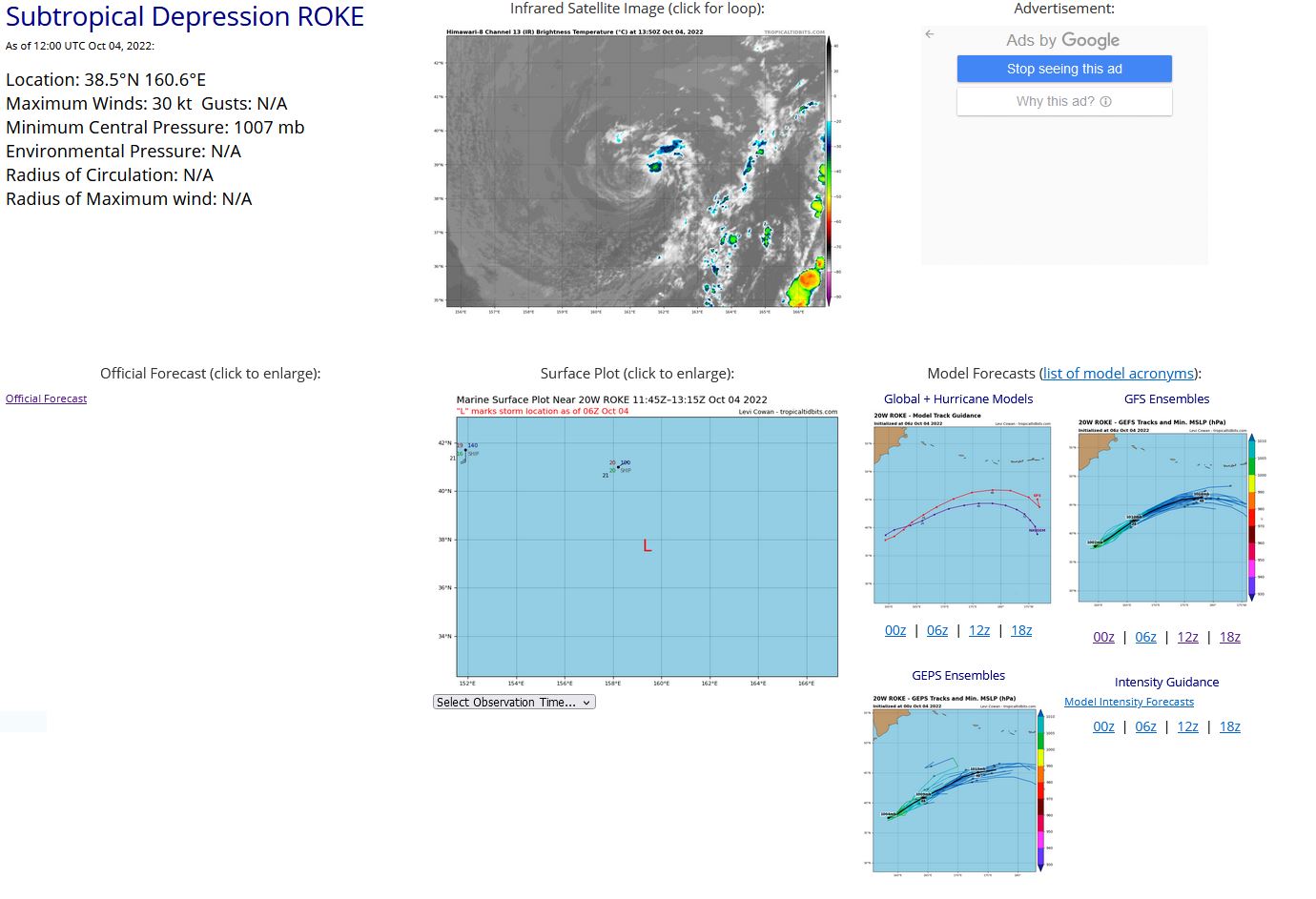 THE AREA OF CONVECTION (REMNANTS 20W) PREVIOUSLY LOCATED NEAR  37.0N 154.8E IS NOW LOCATED NEAR 36.8N 158.1E, APPROXIMATELY 930 NM SOUTH  OF PETROPAVLOVSK, RUSSIA. THE SYSTEM IS CURRENTLY CLASSIFIED AS A  SUBTROPICAL STORM, GENERALLY CHARACTERIZED AS HAVING BOTH TROPICAL AND  MID-LATITUDE CYCLONE FEATURES. ANIMATED MULTISPECTRAL SATELLITE IMAGERY  AND A 040456Z SSMIS 91GHZ PASS REVEAL BROAD, SHALLOW CONVECTIVE BANDING  WRAPPING INTO A FULLY EXPOSED LOW LEVEL CIRCULATION (LLC). THE SYSTEM IS  VERTICALLY STACKED AND CURRENTLY EMBEDDED UNDER A DEEP SUBTROPICAL TROUGH  WITH WEAK BAROCLINICITY. SEA SURFACE TEMPERATURES AROUND THE SYSTEM ARE  COOL AT 25-26C. GLOBAL MODELS ARE IN GENERAL AGREEMENT THAT THE SYSTEM  WILL MAINTAIN ITS ASYMMETRIC WINDFIELD AS IT REMAINS QUASI-STATIONARY  BEFORE DISSIPATING IN AN APPROACHING FRONTAL BOUNDARY WITHIN THE NEXT 24- 36 HOURS. MAXIMUM SUSTAINED SURFACE WINDS ARE ESTIMATED AT 40 TO 45  KNOTS. MINIMUM SEA LEVEL PRESSURE IS ESTIMATED TO BE NEAR 999 MB. FOR  HAZARDS AND WARNINGS, REFERENCE THE FLEET WEATHER CENTER SAN DIEGO HIGH  WINDS AND SEAS PRODUCT OR REFER TO LOCAL WMO DESIGNATED FORECAST  AUTHORITY. THE POTENTIAL FOR THE DEVELOPMENT OF A SIGNIFICANT TROPICAL  CYCLONE WITHIN THE NEXT 24 HOURS REMAINS LOW.