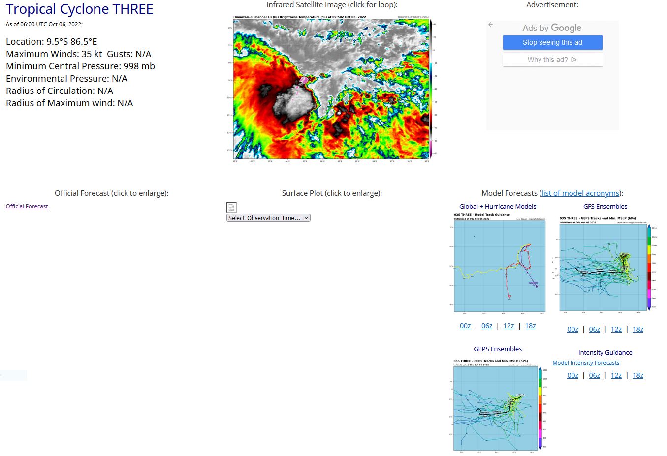 SATELLITE ANALYSIS, INITIAL POSITION AND INTENSITY DISCUSSION: ANIMATED ENHANCED INFRARED (EIR) SATELLITE IMAGERY DEPICTS A LARGE CLUSTER OF PERSISTENT DEEP CONVECTION OVER THE WESTERN SEMICIRCLE OF A BROAD LOW-LEVEL CIRCULATION (LLC). EIR INDICATES INTENSE FLARING CONVECTIVE TOPS OF -85C. A 052300Z SSMIS 89GHZ MICROWAVE IMAGE DEPICTS FORMATIVE CONVECTIVE BANDING TO THE SOUTH AND WEST OF THE LOW LEVEL CIRCULATION CENTER (LLCC). THE INITIAL POSITION IS PLACED WITH MEDIUM CONFIDENCE BASED ON THE EIR ALONG WITH THE SSMIS MICROWAVE IMAGERY. A 051919Z AMSR2 WINDSPEED IMAGE SHOWS A SWATH OF 35-40 KNOT WINDS OVER THE WESTERN SEMICIRCLE WITH WEAKER WINDS OVER THE CENTER AND EASTERN SEMICIRCLE. THE INITIAL INTENSITY OF 35 KTS IS ASSESSED WITH MEDIUM CONFIDENCE BASED ON THE AMSR2 WINDSPEED IMAGE, ALONG WITH THE IMPROVING CONVECTIVE STRUCTURE AS WELL AS A COMBINATION OF AGENCY DVORAK INTENSITY ESTIMATES, WITH PGTW IN PARTICULAR UP TO T2.0. HOWEVER, ENVIRONMENTAL CONDITIONS ARE CURRENTLY MARGINALLY FAVORABLE WITH MODERATE POLEWARD OUTFLOW, WARM (27-28C) SEA SURFACE TEMPERATURES (SSTS), OFFSET BY HIGH (25-30 KTS) VERTICAL WIND SHEAR.