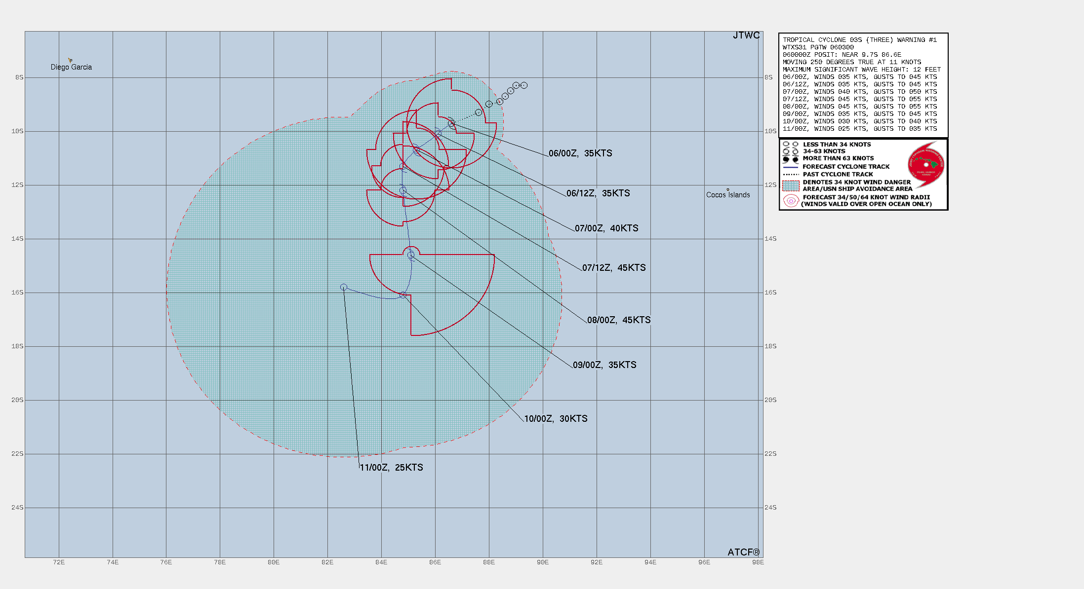 FORECAST REASONING.  SIGNIFICANT FORECAST CHANGES: THIS INITIAL PROGNOSTIC REASONING MESSAGE ESTABLISHES THE FORECAST PHILOSOPHY.  FORECAST DISCUSSION: TC 03S WILL TRACK SOUTHWESTWARD OVER THE NEXT 24 HOURS, ALONG THE WESTERN PERIPHERY OF THE DEEP-LAYER SUBTROPICAL RIDGE POSITIONED TO THE SOUTHEAST. THE STR IS EXPECTED TO REALIGN TO A MORE SOUTHWEST TO NORTHEAST ORIENTATION AS A DEEP MID-LATITUDE SHORTWAVE TROUGH IS FORECAST TO DIG IN NEAR THE SYSTEM AFTER TAU 48, WHICH COULD DRIVE TC 03S TO TRACK IN A MORE SOUTHWARD DIRECTION. AS THIS OCCURS THE SYSTEM WILL ALSO TAP INTO INCREASED POLEWARD OUTFLOW AND MOVE INTO A REGION OF LOWER VERTICAL WIND SHEAR (VWS). THESE IMPROVED ENVIRONMENTAL FACTORS COULD ALLOW FOR A BRIEF WINDOW OF INTENSIFICATION UP TO TAU 72. AFTER TAU 72, TC 03S WILL BEGIN TO RAPIDLY SLOW DOWN IN FORWARD TRACK MOTION AND THEN TURN SHARPLY WEST-NORTHWEST AS A TRANSITORY HIGH PRESSURE BUILDS POLEWARD OF THE SYSTEM. BY TAU 96, 03S WILL CONTINUE TO TRANSIT WEST-NORTHWEST ALONG THE NORTHERN EDGE OF THE STRONG HIGH, AS THIS OCCURS THE SYSTEM WILL BEGIN TO GRADUALLY WEAKEN DUE TO THE ENTRAINMENT OF COOLER, DRIER AIR.