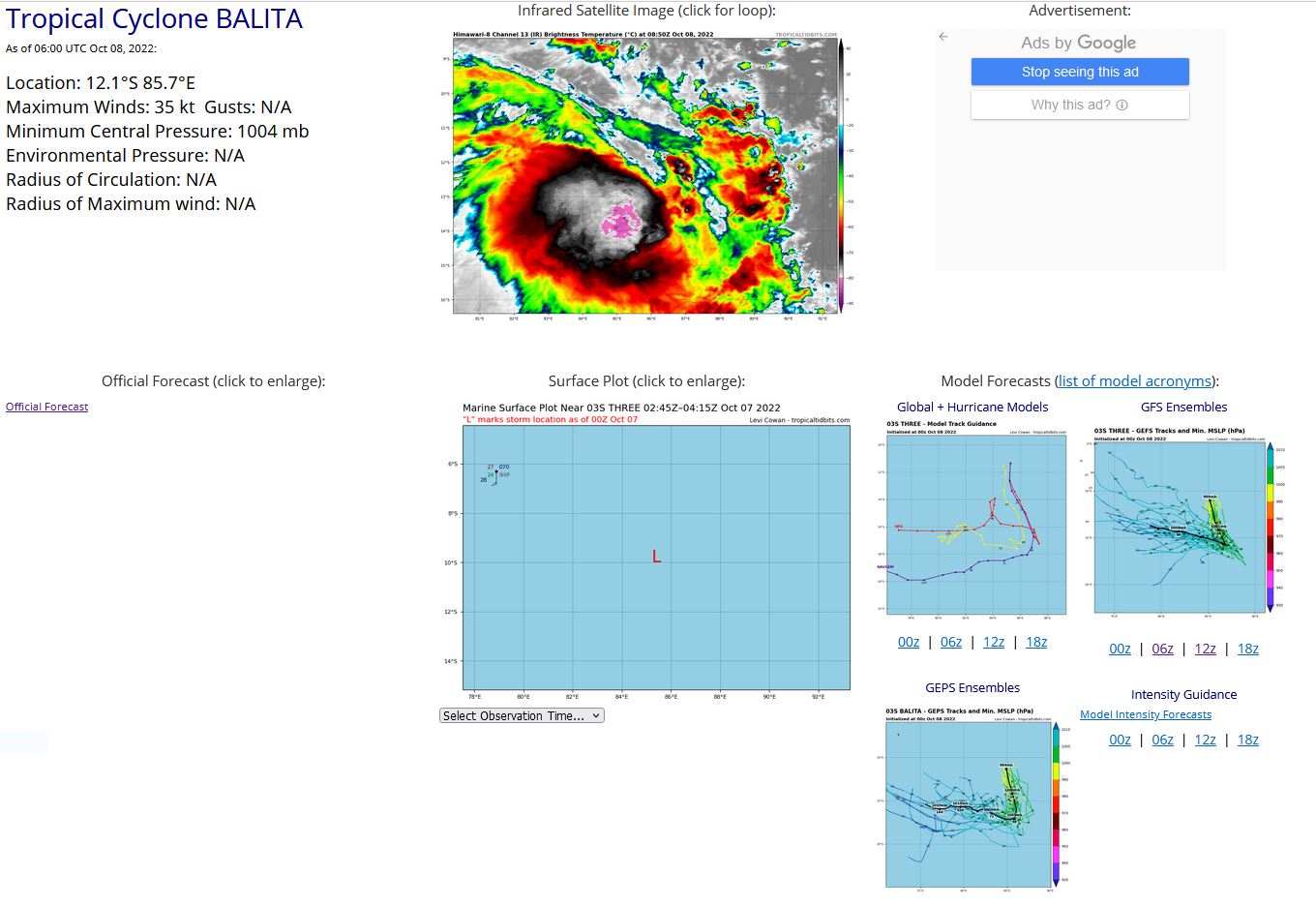 SATELLITE ANALYSIS, INITIAL POSITION AND INTENSITY DISCUSSION: ANIMATED ENHANCED INFRARED (EIR) SATELLITE IMAGERY DEPICTS A GROWING REGION OF DEEP CONVECTIVE ACTIVITY FULLY OBSCURING THE LOW LEVEL CIRCULATION CENTER. A 072159Z SSMIS 91GHZ MICROWAVE IMAGE REVEALS A FRAGMENTED ALBEIT IMPROVED PRIMARY CONVECTIVE BAND AND TIGHTLY WRAPPING LOW LEVEL CLOUD LINES IN ALL QUADRANTS. THE INITIAL POSITION IS PLACED WITH MEDIUM CONFIDENCE BASED ON EIR AND SSMIS IMAGERY. THE INITIAL INTENSITY OF 35 KTS IS ASSESSED WITH MEDIUM CONFIDENCE BASED ON DVORAK INTENSITY ESTIMATES AND CIMSS AUTOMATED INTENSITY ESTIMATES INDICATING A RANGE FROM 32KTS - 45KTS.