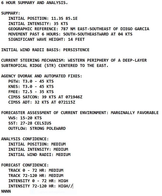 Invest 97W & 98W// TC 03S(BALITA) short favourable window // TS 13L(JULIA): Rapid intensification next 24h//0809utc