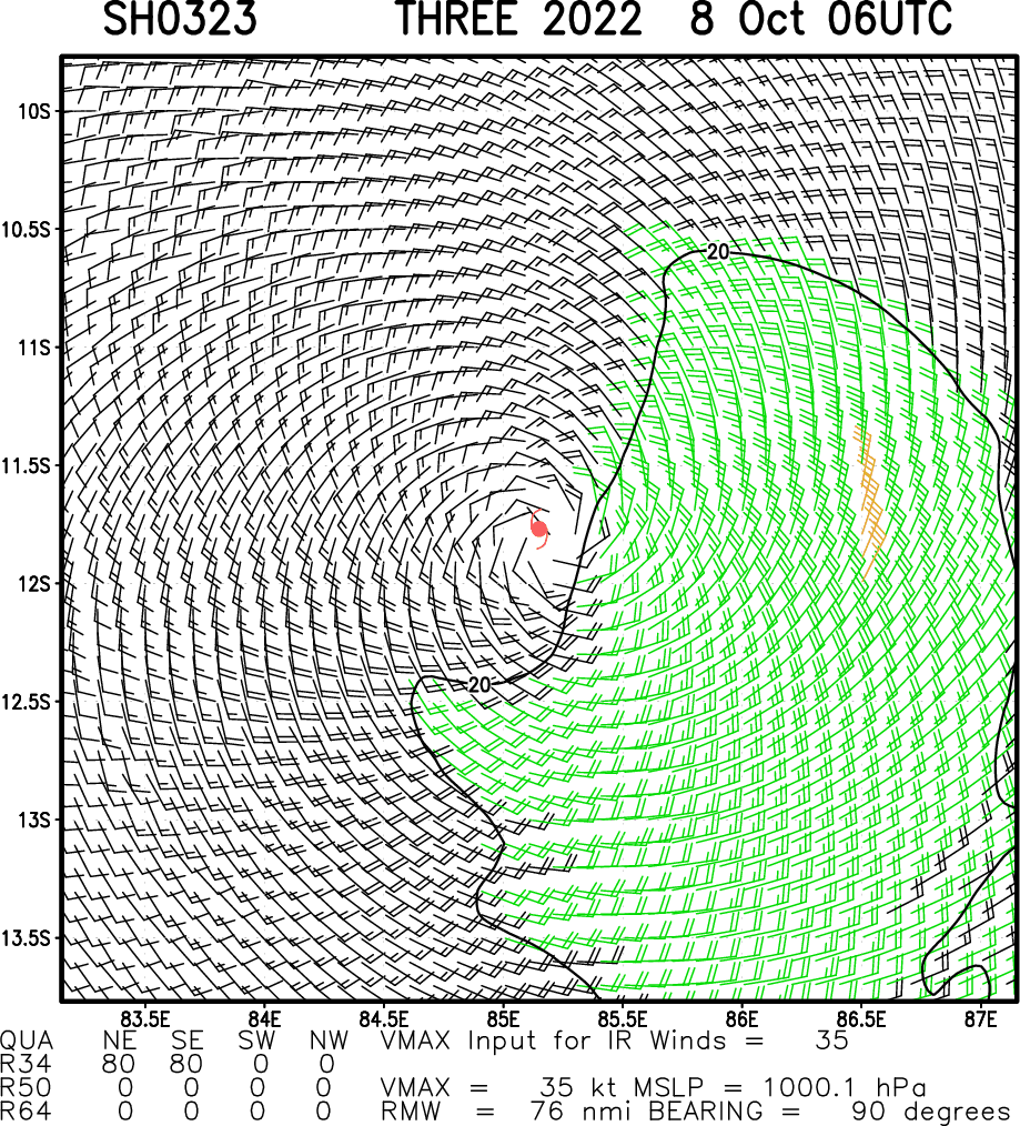 Invest 97W & 98W// TC 03S(BALITA) short favourable window // TS 13L(JULIA): Rapid intensification next 24h//0809utc