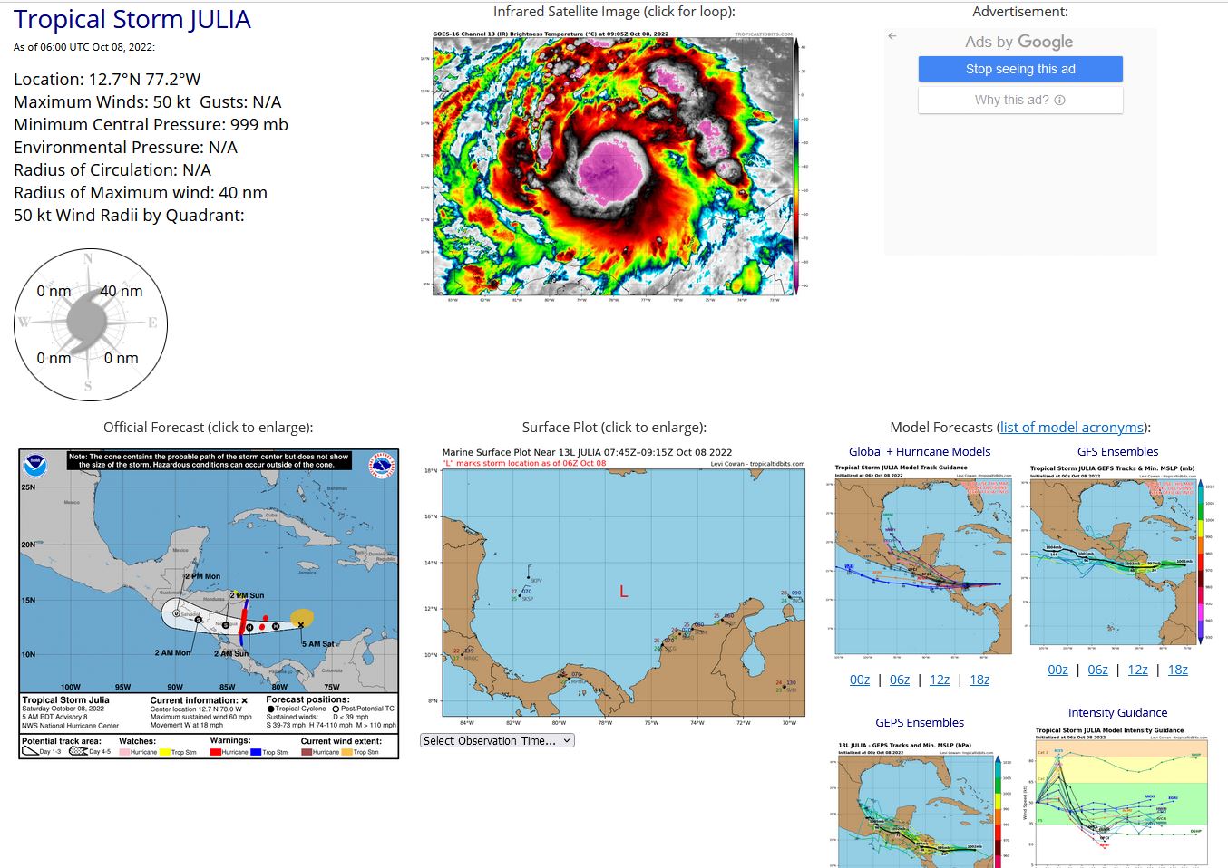 Invest 97W & 98W// TC 03S(BALITA) short favourable window // TS 13L(JULIA): Rapid intensification next 24h//0809utc