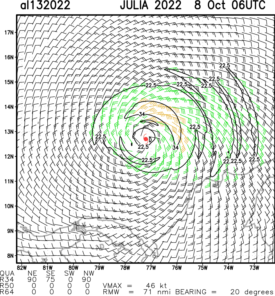 Invest 97W & 98W// TC 03S(BALITA) short favourable window // TS 13L(JULIA): Rapid intensification next 24h//0809utc