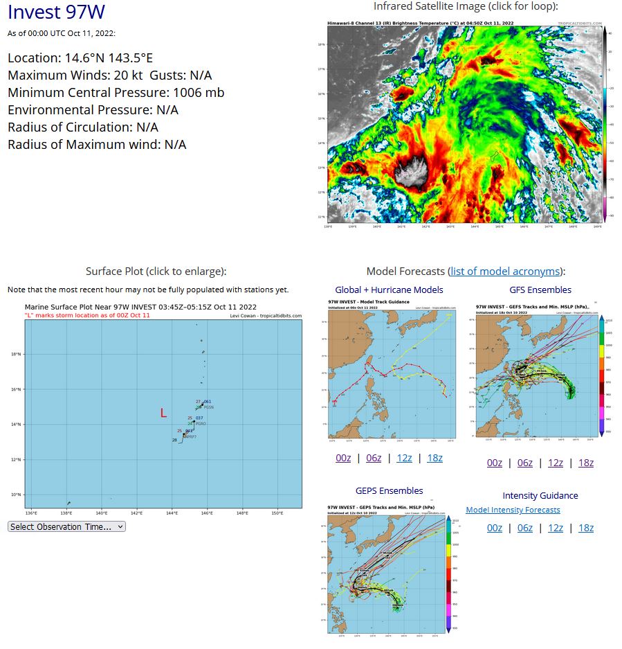 THE AREA OF CONVECTION (INVEST 97W) PREVIOUSLY LOCATED NEAR  13.3N 143.4E IS NOW LOCATED NEAR 14.1N 142.4E, APPROXIMATELY 143 NM  WEST-NORTHWEST OF GUAM. ANIMATED MULTISPECTRAL SATELLITE IMAGERY  DEPICTS AN ELONGATED BROAD CIRCULATION WITH AMPLE CONVECTIVE BANDS  WRAPPING INTO AN ILL-DEFINED BUT STEADILY CONSOLIDATING LOW LEVEL  CIRCULATION CENTER (LLCC) OBSCURED BY CONVECTIVE BLOW OFF. AN 110020Z  ASCAT METOP-B PARTIAL PASS SHOWS HALF THE STORY OF 97W WITH WIND  FIELDS ON THE EASTERN EDGE RANGING FROM 20-30KTS (UNDER A CONVECTIVE  BAND) WITH LESSER FIELDS OF 10-15 KTS ON THE SOUTHERN AND NORTHERN  PERIPHERY. ENVIRONMENTAL ANALYSIS INDICATES FAVORABLE CONDITIONS WITH  LOW (05-10 KTS) VWS, WARM 30C SSTS, AND GOOD RADIAL OUTFLOW PROVIDED  BY AN ANTICYCLONE OVER 97W AND A TUTT CELL TO THE NORTH WHICH IS  INCREASING THE POLEWARD OUTFLOW. GLOBAL MODELS AGREE ON A SLOW NORTH- NORTHWESTWARD TRACK WITH INTENSITY GUIDANCE SHOWING A GRADUAL  DEVELOPMENT OVER THE NEXT 48-72 HOURS. MAXIMUM SUSTAINED SURFACE WINDS  ARE ESTIMATED AT 18 TO 23 KNOTS. MINIMUM SEA LEVEL PRESSURE IS  ESTIMATED TO BE NEAR 1002 MB. THE POTENTIAL FOR THE DEVELOPMENT OF A  SIGNIFICANT TROPICAL CYCLONE WITHIN THE NEXT 24 HOURS IS UPGRADED TO  MEDIUM.