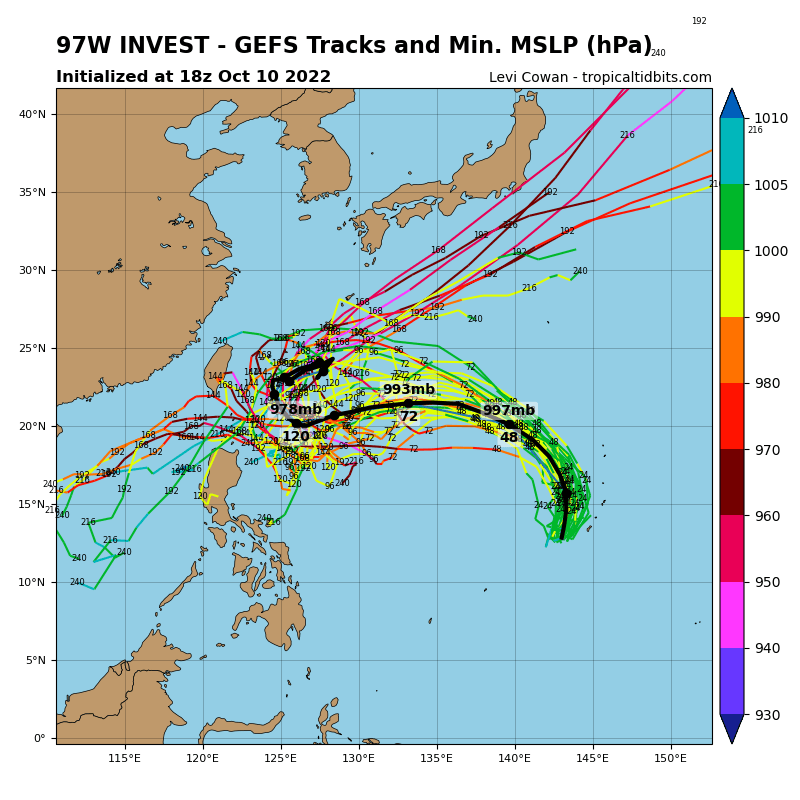GLOBAL MODELS AGREE ON A SLOW NORTH- NORTHWESTWARD TRACK WITH INTENSITY GUIDANCE SHOWING A GRADUAL  DEVELOPMENT OVER THE NEXT 48-72 HOURS.