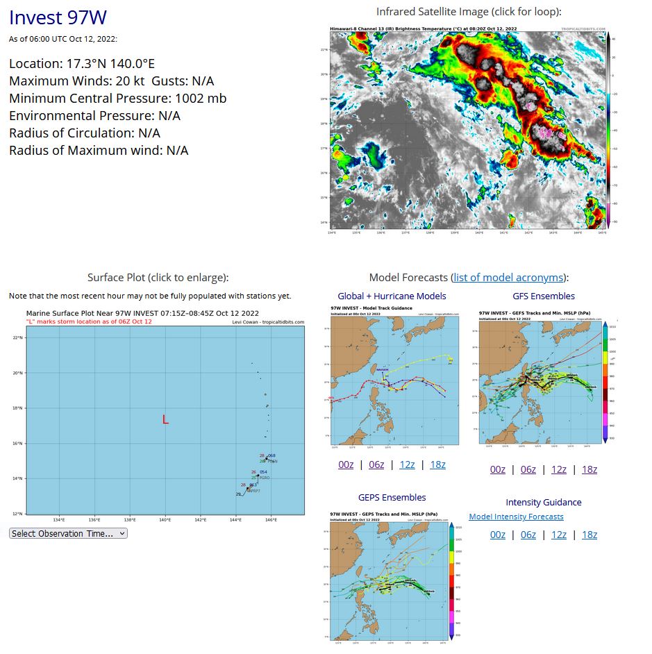 THE AREA OF CONVECTION (INVEST 97W) PREVIOUSLY LOCATED NEAR  15.2N 142.0E IS NOW LOCATED NEAR 16.6N 142.6E, APPROXIMATELY 309 NM  NORTHWEST OF GUAM. ANIMATED MULTISPECTRAL SATELLITE IMAGERY  DEPICTS AN OBSCURED BROAD LOW-LEVEL CIRCULATION (LLC) WITH MOST OF  THE CONVECTION DISPLACED TO THE SOUTH OF THE SYSTEM. A 120051Z ASCAT  METOP-C PASS SHOWS THAT THE LLC REMAINS BROAD AND ELONGATED WITH  MULTIPLE CIRCULATIONS. ENVIRONMENTAL ANALYSIS INDICATES FAVORABLE  CONDITIONS WITH LOW (05-10 KTS) VERTICAL WIND SHEAR (VWS), WARM (30- 31C) SEA SURFACE TEMPERATURES (SSTS), AND DECENT POLEWARD OUTFLOW.  GLOBAL MODELS AGREE ON A SLOW NORTH NORTHWESTWARD TRACK WITH INTENSITY  GUIDANCE SHOWING A GRADUAL DEVELOPMENT OVER THE NEXT 24-48 HOURS.  MAXIMUM SUSTAINED SURFACE WINDS ARE ESTIMATED AT 18 TO 23 KTS. MINIMUM  SEA LEVEL PRESSURE IS ESTIMATED TO BE NEAR 1005 MB. THE POTENTIAL FOR  THE DEVELOPMENT OF A SIGNIFICANT TROPICAL CYCLONE WITHIN THE NEXT 24  HOURS REMAINS MEDIUM.