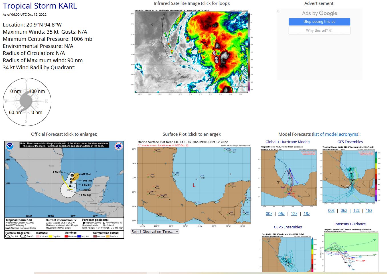 TCFA: Invest 98W & Invest 99W //Invest 97W strong intensification possible next 120h//Invest 90W developing//TS 14L(KARL)//1209utc