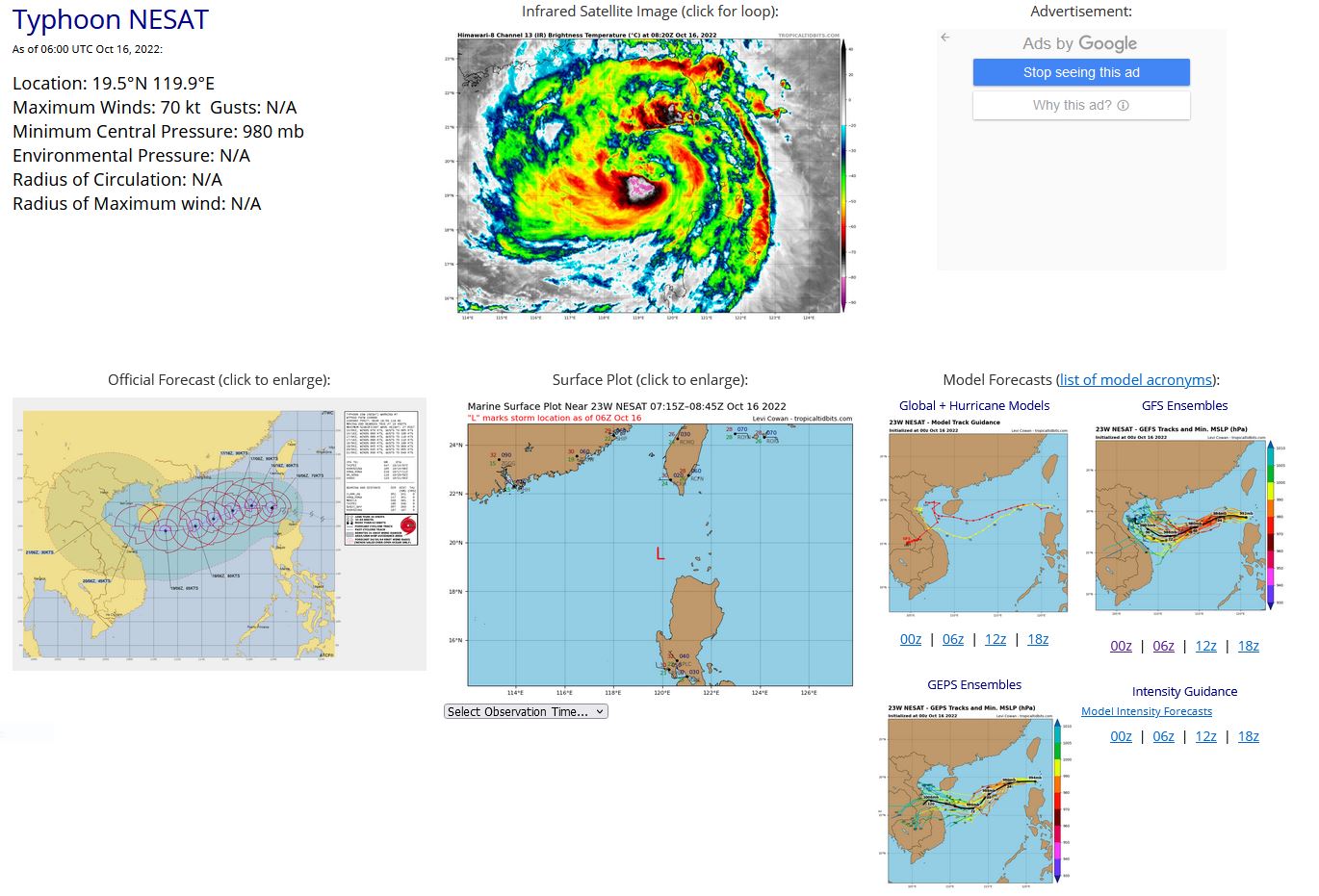 SATELLITE ANALYSIS, INITIAL POSITION AND INTENSITY DISCUSSION: HAVING CLEARED THE CAPE BOJEADOR AND MOVED INTO OPEN WATERS, TY NESAT HAS RAPIDLY INTENSIFIED, INCREASING FROM 50 TO 70 KNOTS IN THE PAST SIX HOURS. ANIMATED MULTISPECTRAL SATELLITE IMAGERY AND ENHANCED INFRARED (EIR) IMAGERY SHOW THAT CLOUD TOP TEMPS THAT WERE APPROACHING -80C AT 1800Z HAVE NOW WARMED TO -57C, THE EYE PRESENT EARLIER HAS BECOME CLOUD-FILLED AND THE RAPIDLY INTENSIFICATION TREND APPEARS TO HAVE BEEN ARRESTED, AT LEAST FOR NOW. MSI REVEALS THE PRESENCE OF A CURVED ARC TO THE EAST OF THE SYSTEM WHICH INDICATES THAT WHILE ENVIRONMENTAL SHEAR IS CURRENTLY NEAR 20 KNOTS, PREVIOUS DEEP CONVECTIVE ACTIVITY TO THE EAST OF THE CORE GENERATED ENOUGH OUTFLOW TO PUSH BACK AGAINST THE SHEAR AND LED TO A LOCALIZED REDUCTION IN SHEAR, ALLOWING FOR THE CONVECTIVE CONSOLIDATION AROUND THE EYE AND THE RAPID INTENSIFICATION. VORTICAL HOT TOWERS CONTINUE TO FIRE, PARTICULARLY ALONG A CONVERGENCE LINE TO THE NORTH OF THE CENTER, AS WELL AS TO THE SOUTHWEST. IF THESE CONTINUE TO TRACK UPSHEAR, THEN ANOTHER ROUND OF INTENSIFICATION IS POSSIBLE. A 160505Z AMSR2 89GHZ MICROWAVE IMAGE REVEALED A RAGGED, 45NM WIDE UPPER-LEVEL EYE FEATURE, WHILE THE 36GHZ SHOWED A WELL-DEFINED 26NM EYE FEATURE WITH SOME WESTWARD TILT WITH HEIGHT. THE INITIAL POSITION IS ASSESSED WITH HIGH CONFIDENCE USING THE 36GHZ MICROWAVE EYE FEATURE. THE INITIAL INTENSITY IS ALSO ASSESSED WITH HIGH CONFIDENCE, ROUGHLY IN THE MIDDLE OF THE AGENCY FIXES, SUPPORTED BY CIMSS EXPERIMENTAL ESTIMATES BETWEEN 65-72 KNOTS AND A 71 KNOT WIND IN THE 160505Z AMSR2 WINDSPEED PRODUCT. THE OVERALL ENVIRONMENT REMAINS FAVORABLE, WITH THE LOCALIZED REDUCED SHEAR, MODERATE TO STRONG POLEWARD AND EQUATORWARD OUTFLOW AND WARM SSTS.