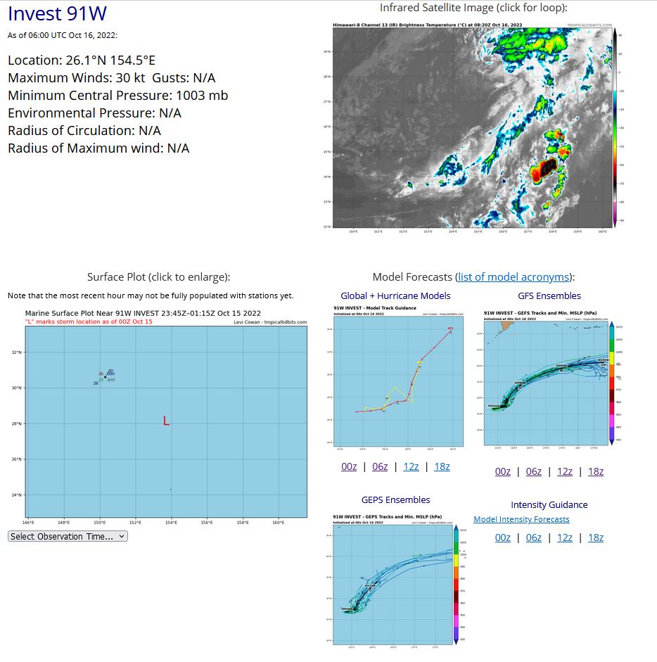 THE AREA OF CONVECTION (INVEST 91W) PREVIOUSLY LOCATED NEAR  26.7N 153.4E IS NOW LOCATED NEAR 26.5N 153.4E, APPROXIMATELY 874 NM  EAST-SOUTHEAST OF YOKOSUKA, JAPAN. THE SYSTEM IS CURRENTLY CLASSIFIED  AS A SUBTROPICAL DEPRESSION, GENERALLY CHARACTERIZED AS HAVING BOTH  TROPICAL AND MIDLATITUDE CYCLONE FEATURES. ANIMATED MULTISPECTRAL  SATELLITE IMAGERY AND A 150245Z AMSR2 89 GHZ MICROWAVE DATA DEPICT A  FULLY EXPOSED LOW LEVEL CIRCULATION CENTER (LLCC) WITH EXPANSIVE  CONVECTIVE BANDING DISPLACED ON THE WESTERN PERIPHERY. UPPER-LEVER  ANALYSIS REVEALS A FAVORABLE ENVIRONMENT, WITH WARM (27-28C) SEA  SURFACE TEMPERATURES, AND DECENT EQUATORWARD OUTFLOW; MAKING 91W A  GREAT CANDIDATE FOR TRANSITIONING INTO A TROPICAL CYCLONE. GLOBAL  MODELS ARE IN AGREEMENT THAT THE SYSTEM WILL LOSE JET SUPPORT, TAKE ON  MORE TROPICAL CHARACTERISTICS AND INTENSIFY WHILE TRACKING EAST- NORTHEAST. FOR HAZARDS AND WARNINGS, REFERENCE THE FLEET WEATHER  CENTER SAN DIEGO HIGH WINDS AND SEAS PRODUCT OR REFER TO LOCAL WMO  DESIGNATED FORECAST AUTHORITY. MAXIMUM SUSTAINED SURFACE WINDS ARE  ESTIMATED AT 30 TO 35 KNOTS. MINIMUM SEA LEVEL PRESSURE IS ESTIMATED  TO BE NEAR 1001 MB. THE POTENTIAL FOR THE DEVELOPMENT OF A SIGNIFICANT  TROPICAL CYCLONE WITHIN THE NEXT 24 HOURS REMAINS HIGH. SEE REF B  (WTPN21 PGTW 151930) FOR FURTHER DETAILS.