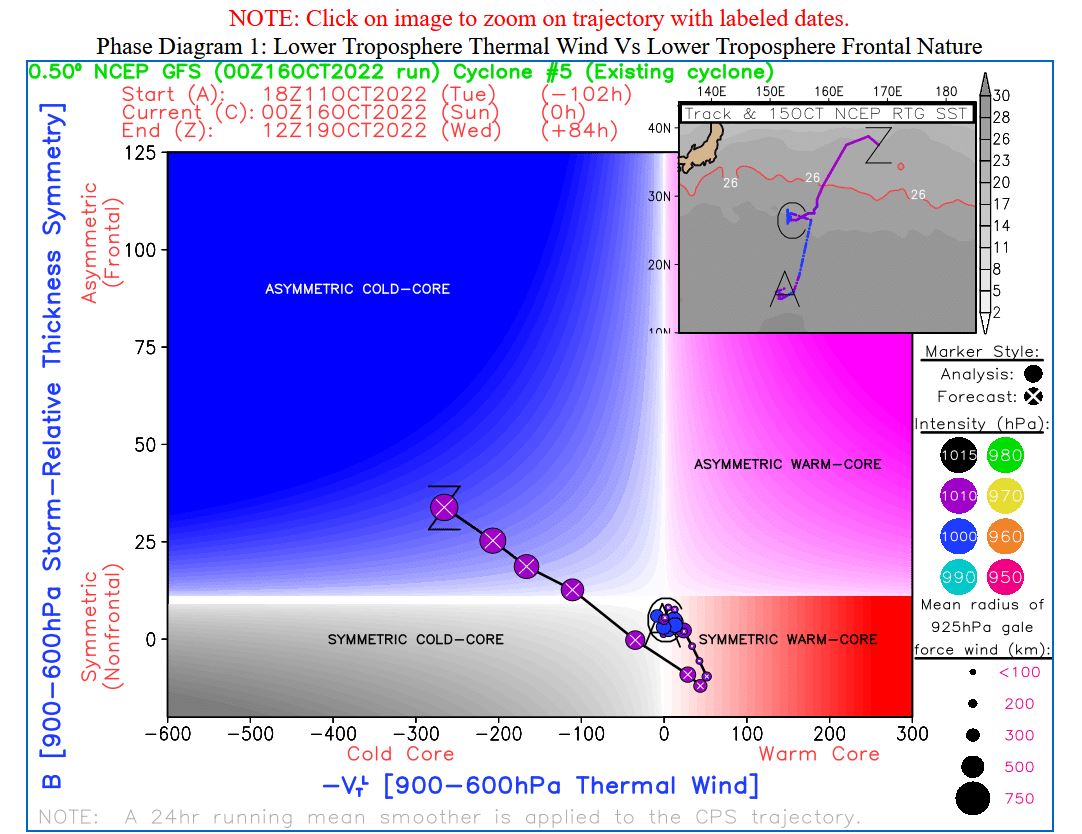 Typhoon 23W(NESAT): +35knots/24h, to peak within 36h//Invest 91W: TCFA issued but still subtropical//1609utc