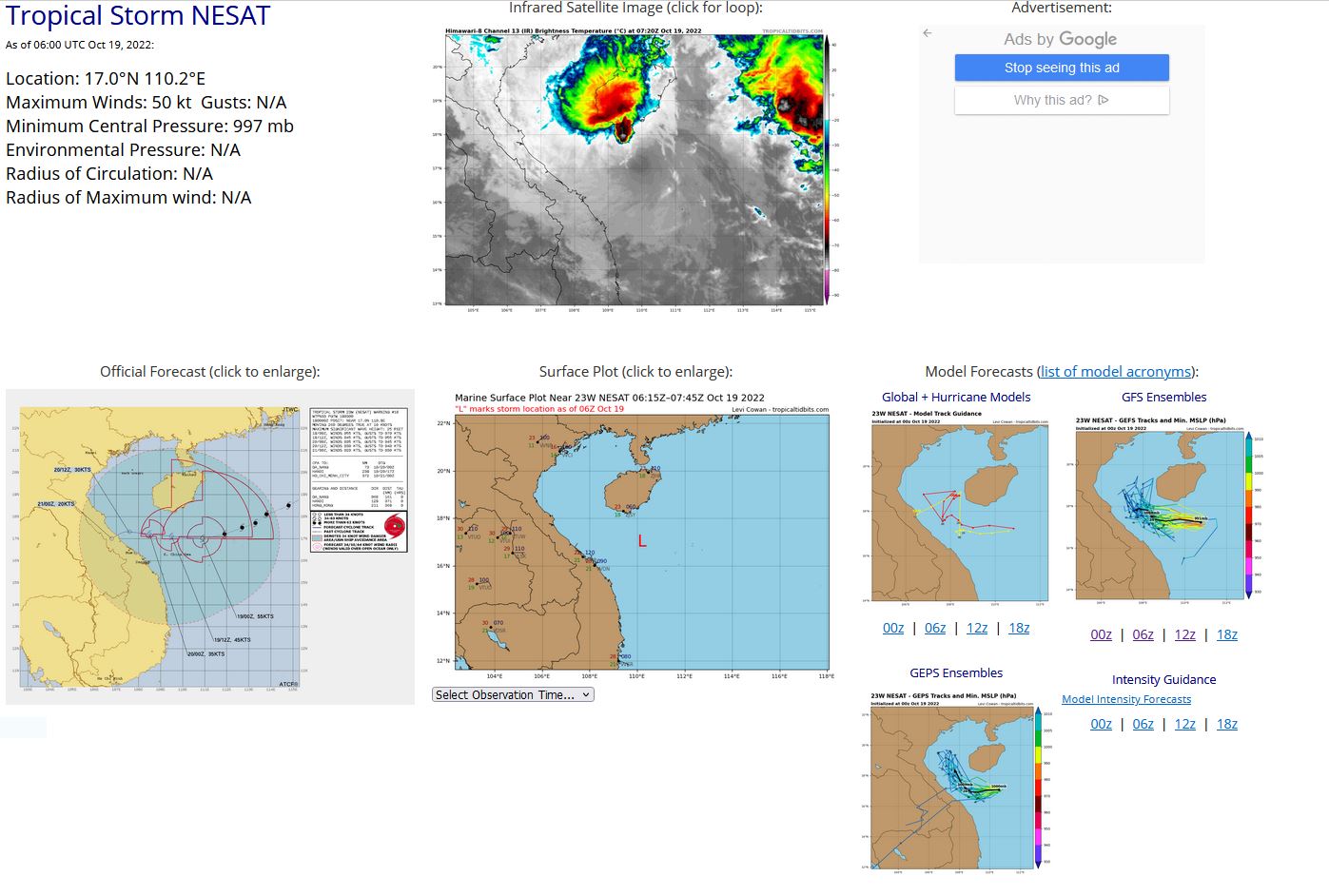 SATELLITE ANALYSIS, INITIAL POSITION AND INTENSITY DISCUSSION: ANIMATED MULTISPECTRAL SATELLITE IMAGERY (MSI) SHOWS THE SYSTEM CONTINUED TO RAPIDLY DECAY AS IT TRACKED TOWARD VIETNAM IN THE SOUTH CHINA SEA. THE RAGGED LOW LEVEL CIRCULATION HAS BECOME FULLY EXPOSED AS THE RAPIDLY COLLAPSING CENTRAL CONVECTION IS SHEARED FURTHER NORTHWESTWARD. THE INITIAL POSITION IS PLACED WITH HIGH CONFIDENCE BASED ON THE PARTIALLY EXPOSED LLC. THE INITIAL INTENSITY IS BASED ON AN OVERALL ASSESSMENT OF AGENCY AND AUTOMATED DVORAK ESTIMATES AND REFLECTS THE RAPID WEAKENING. SATELLITE ANALYSIS, INITIAL POSITION AND INTENSITY DISCUSSION: ANIMATED MULTISPECTRAL SATELLITE IMAGERY (MSI) SHOWS THE SYSTEM CONTINUED TO RAPIDLY DECAY AS IT TRACKED TOWARD VIETNAM IN THE SOUTH CHINA SEA. THE RAGGED LOW LEVEL CIRCULATION HAS BECOME FULLY EXPOSED AS THE RAPIDLY COLLAPSING CENTRAL CONVECTION IS SHEARED FURTHER NORTHWESTWARD. THE INITIAL POSITION IS PLACED WITH HIGH CONFIDENCE BASED ON THE PARTIALLY EXPOSED LLC. THE INITIAL INTENSITY IS BASED ON AN OVERALL ASSESSMENT OF AGENCY AND AUTOMATED DVORAK ESTIMATES AND REFLECTS THE RAPID WEAKENING.