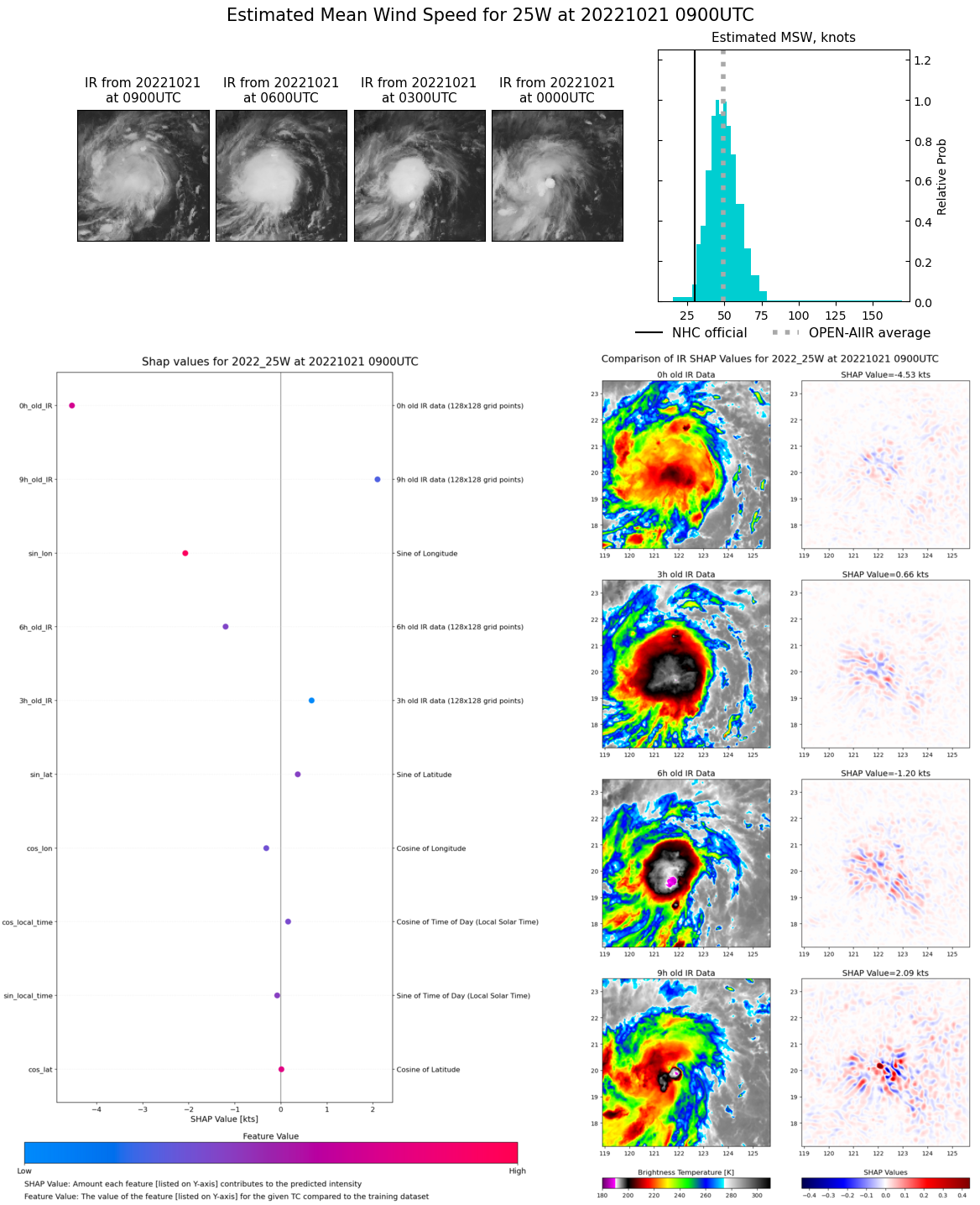 TD 25W intensifying next 48h//23W(NESAT) dissipating//Invest 93W//Invest 92B up-graded,intensifying next 72h//19E(ROSLYN)//21/09utc TD 25W intensifying next 48h//23W(NESAT) dissipating//Invest 93W//Invest 92B up-graded,intensifying next 72h//19E(ROSLYN)//21/09utc