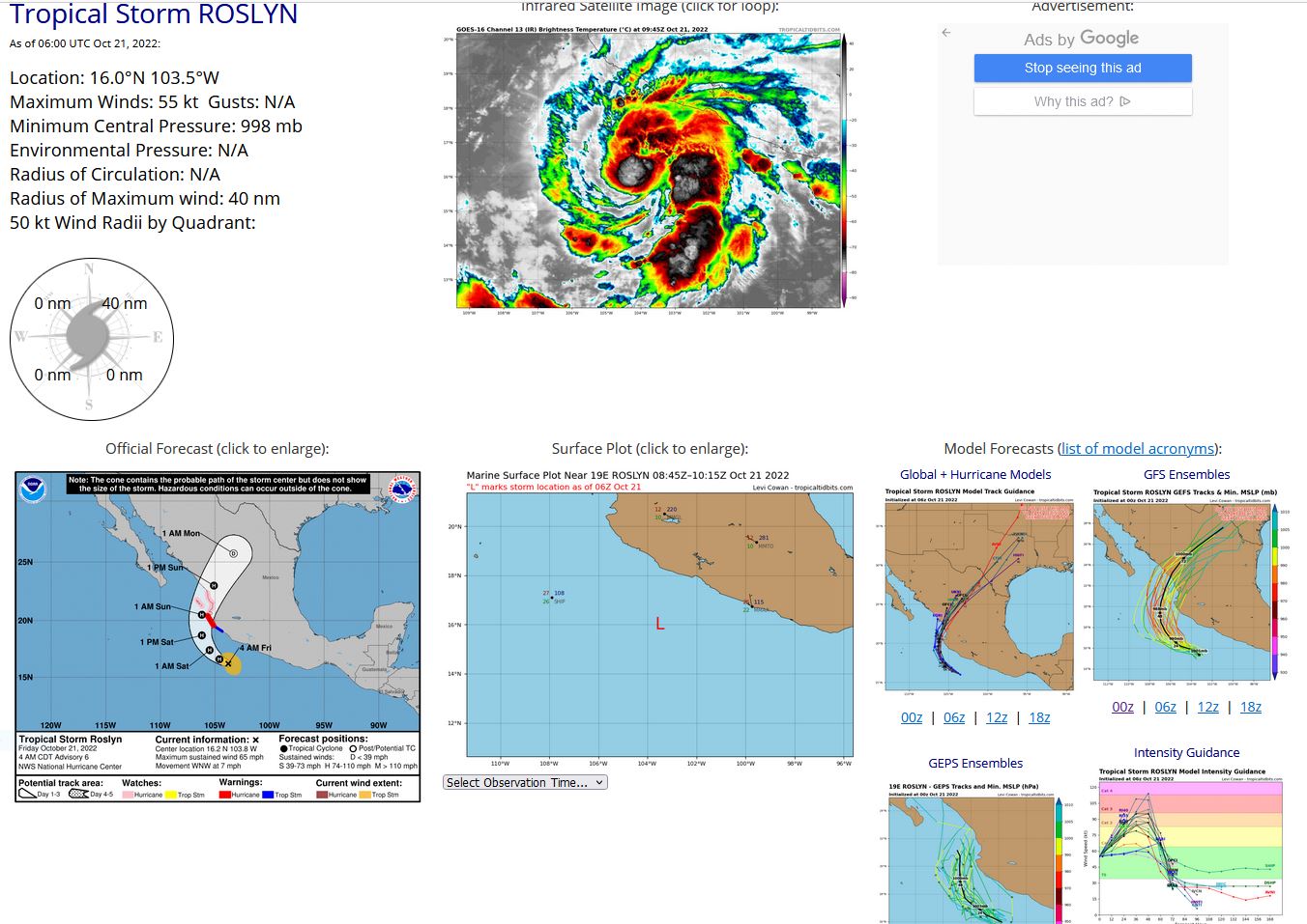 Tropical Storm Roslyn Discussion Number   6 NWS National Hurricane Center Miami FL       EP192022 400 AM CDT Fri Oct 21 2022  Roslyn's structure has evolved since the previous advisory.  A more  distinct core of deep convection appears to be developing, and  infrared satellite images have even shown hints of an eye feature  during the past few hours.  An elongated convective band now  extends around the northeastern and southeastern quadrants of the  circulation.  Based on consensus Dvorak estimates of T3.5 from TAFB  and SAB, and a CI number of 3.4 from the UW-CIMSS ADT, Roslyn is  now estimated to have maximum winds of 55 kt.  Recent scatterometer data and conventional satellite images  indicate that Roslyn's center is a bit to the northeast of where it  was estimated to be last evening, and the initial motion is  west-northwestward, or 300/6 kt.  The track forecast reasoning has  not changed.  Roslyn is expected to recurve around the western edge  of a mid-level area of high pressure that will migrate eastward  across Mexico during the next couple of days.  In 2 to 3 days,  Roslyn and its remnants are then expected to accelerate  north-northeastward in the flow ahead of an approaching deep-layer  mid-latitude trough.  With the exception of the UKMET model (which  is a western outlier), there is very little cross-track spread  among the other track models, and most of the differences are in  the forward speeds after 36 hours.  The biggest change in this  forecast package is that with the northeastward adjustment of  Roslyn's center, the entire official track forecast has been  shifted east of the previous prediction, and lies close to the  updated TVCE and HCCA consensus aids.  If Roslyn is indeed developing a better-defined core, environmental  conditions could support rapid intensification (RI).  The SHIPS RI  indices are now showing a 50 to 60 percent chance of a 30-kt  increase in intensity over the next 24 hours, and the HWRF,  COAMPS-TC, and HCCA consensus aids are all showing RI.  RI is  therefore now explicitly forecast, and Roslyn should reach  hurricane strength later today.  In 36 to 48 hours, an increase in  southwesterly shear could induce some weakening, but regardless,  Roslyn is expected to reach the coast of west-central Mexico as a  hurricane.  Rapid weakening is expected after landfall, and  although the official forecast shows a remnant low over northern  Mexico in 72 hours for continuity, Roslyn is likely to have  dissipated by that time.   Given the relocation of Roslyn's center and the updates to the  forecast, hurricane and tropical storm warnings are now in effect  for portions of the west-central coast of Mexico.  Hurricane  watches have also been extended northward along the coast.