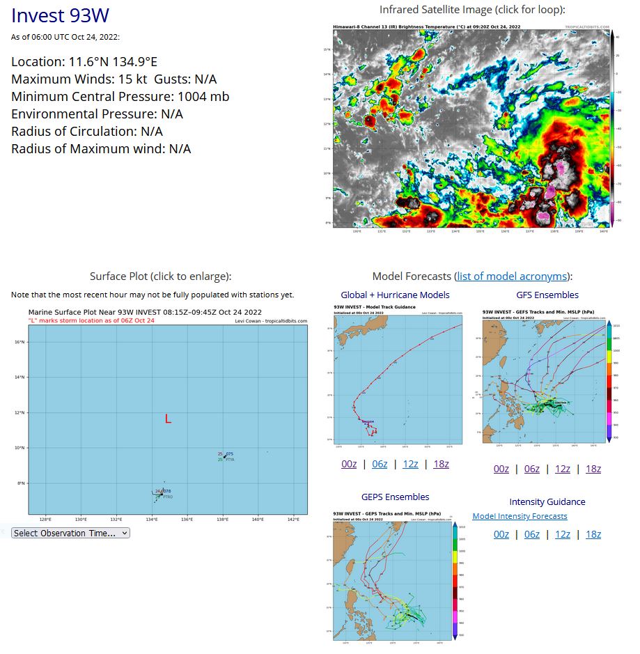 AN AREA OF CONVECTION (INVEST 93W) HAS PERSISTED NEAR 11.6N  134.9E, APPROXIMATELY 584 NM WEST OF GUAM. ANIMATED ENHANCED INFRARED  SATELLITE IMAGERY SHOWS A BROAD, DISORGANIZED LLCC WITH DISPLACED AND  FRAGMENTED BANDING IN THE EASTERN PERIPHERY. A 240052Z ASCAT-B PASS  DEPICTS AN ELONGATED CIRCULATION WITH CONVERGENT WINDS OVER THE EASTERN  SEMICIRCLE. ENVIRONMENTAL ANALYSIS SHOWS FAVORABLE CONDITIONS WITH LOW  VWS (5-10KTS), WARM SSTS (29-30C) SLIGHTLY OFFSET BY WEAK EASTERN  OUTFLOW. GLOBAL MODELS ARE IN AGREEMENT THAT INVEST 93W WILL REMAIN  QUASI-STATIONARY WITH SLOW DEVELOPMENT OVER THE NEXT 48 HOURS, BEFORE  INTENSIFYING AND TRACKING NORTHWARD AFTER 48 HOURS. MAXIMUM SUSTAINED  SURFACE WINDS ARE ESTIMATED AT 10 TO 15 KNOTS. MINIMUM SEA LEVEL PRESSURE  IS ESTIMATED TO BE NEAR 1004 MB. THE POTENTIAL FOR THE DEVELOPMENT OF A  SIGNIFICANT TROPICAL CYCLONE WITHIN THE NEXT 24 HOURS IS LOW.